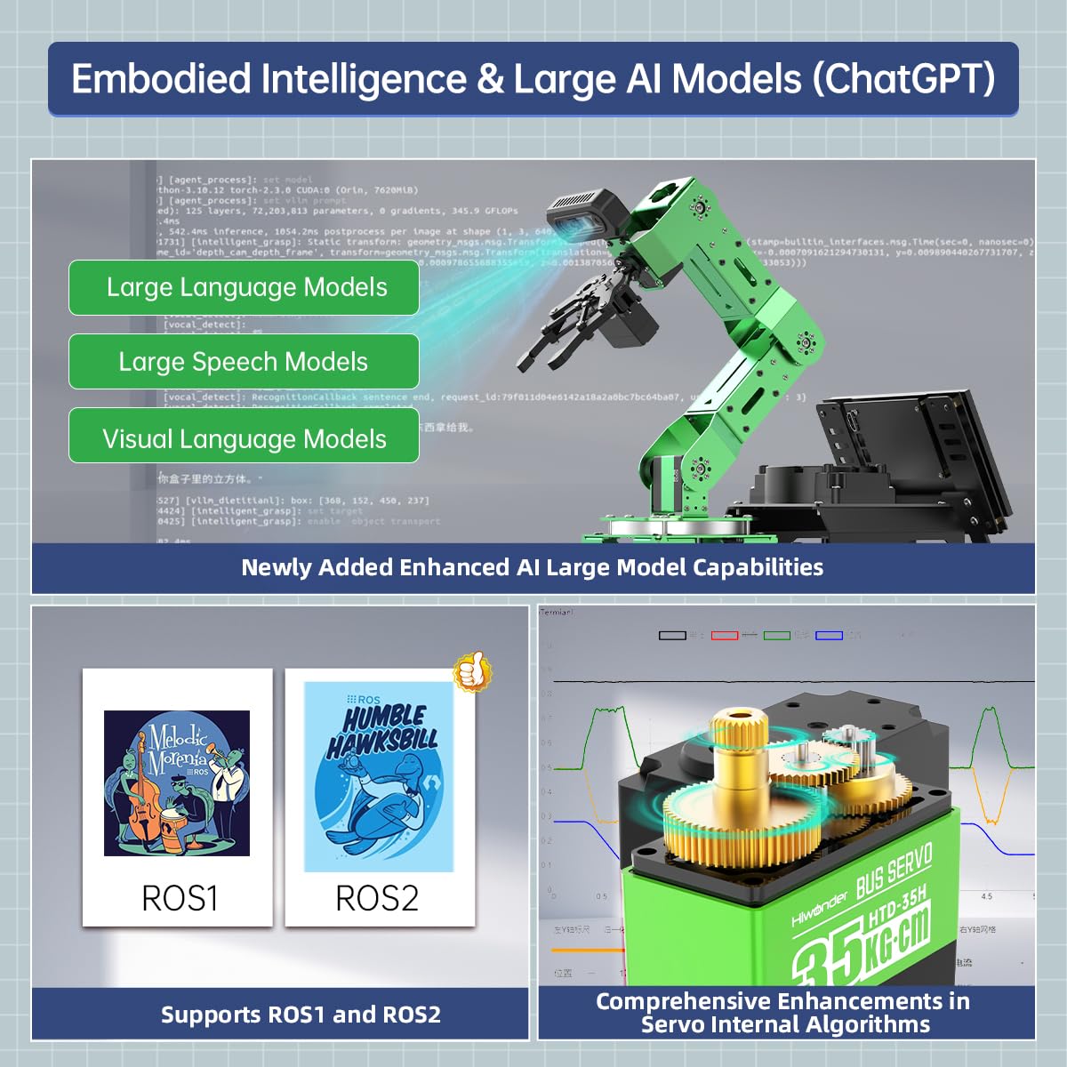 HIWONDER ROS2 ChatGPT Robotic Arm 6DOF Flexible Smart Robot Large AI Models Programming Robot Arm Kit ROS Education AI Vision & Voice Command Scene Understanding, JetArm Standard & Jetson Nano 4GB