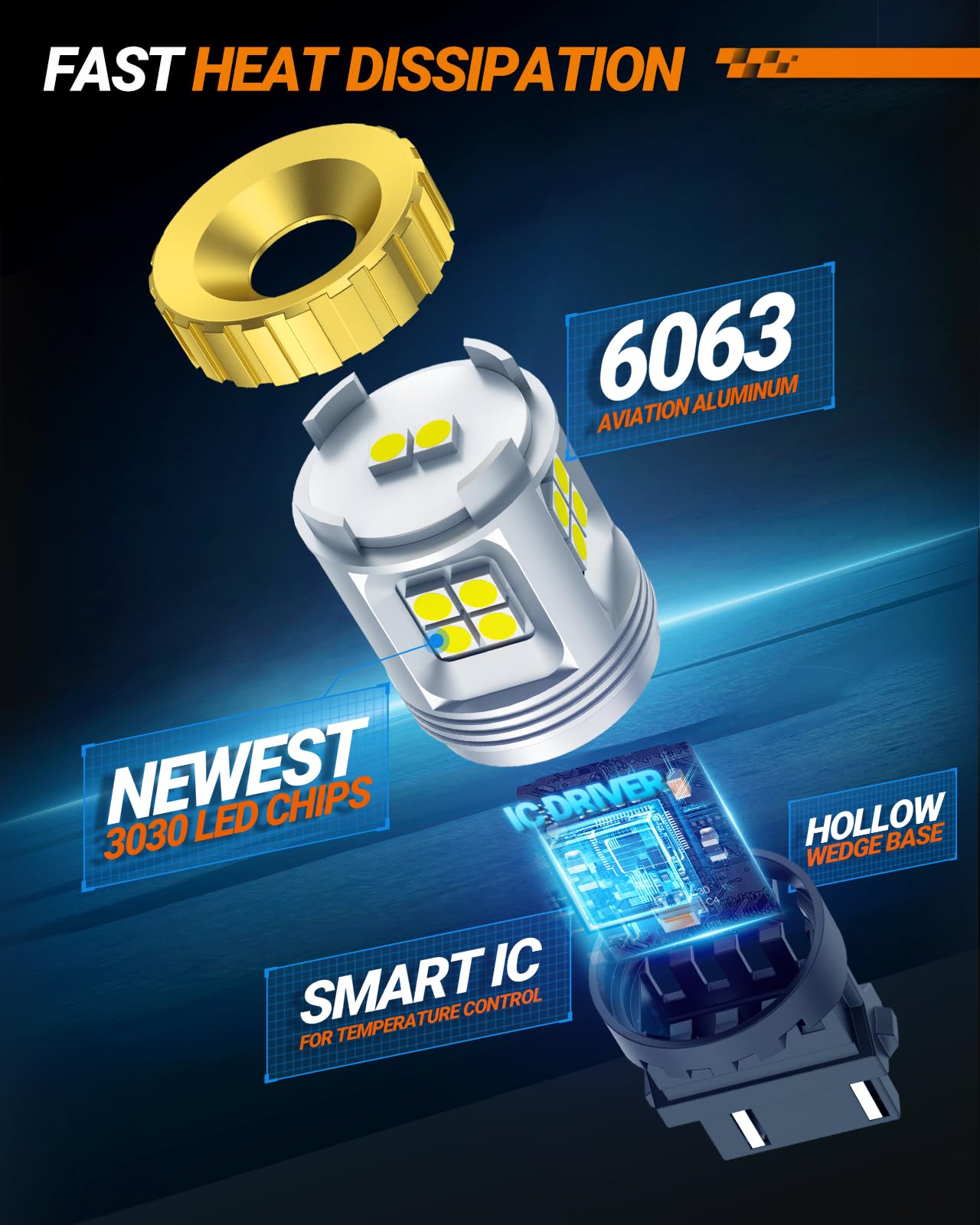 SEALIGHT 3157 LED Bulb, 1200% Brighter, Aluminum, J7-White, for Tail Light, Backup Light, Brake Signal
