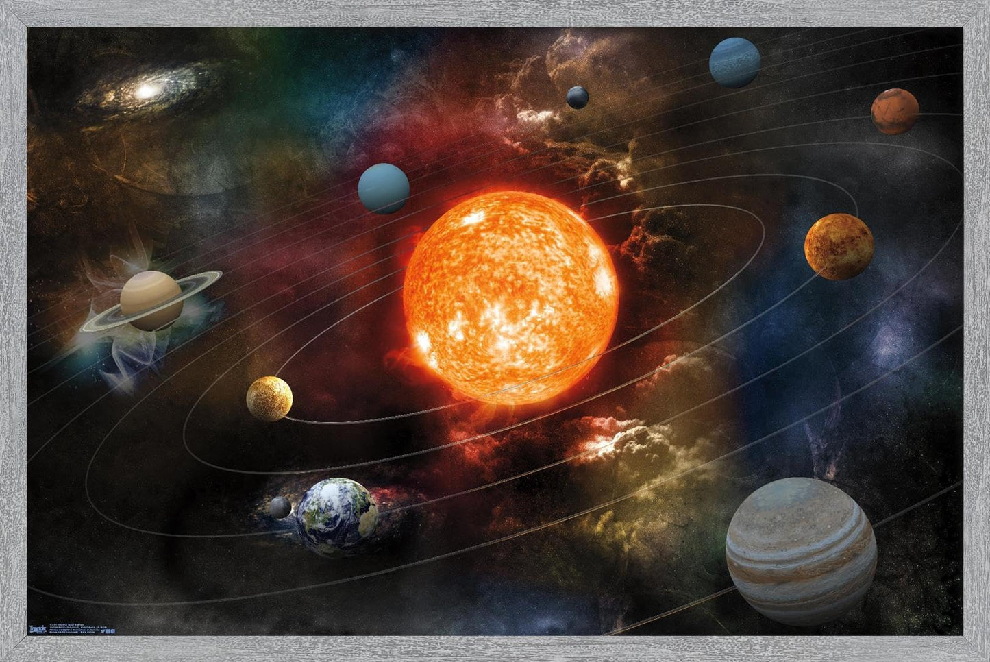 Orbiting Solar System Wall Poster, 34L" x 22.4W", Gray Framed Version
