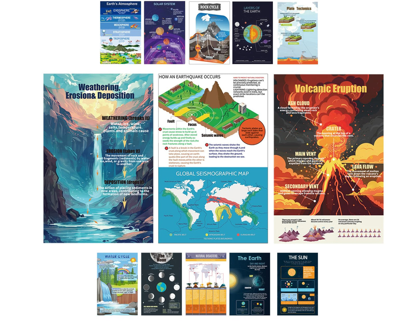 1step2dream Earth Science Posters for Classroom - Set of 13 (11x17 Inch) Educational Wall Art for Middle School & Homeschool | Volcanoes, Biomes, Solar System Learning Decor