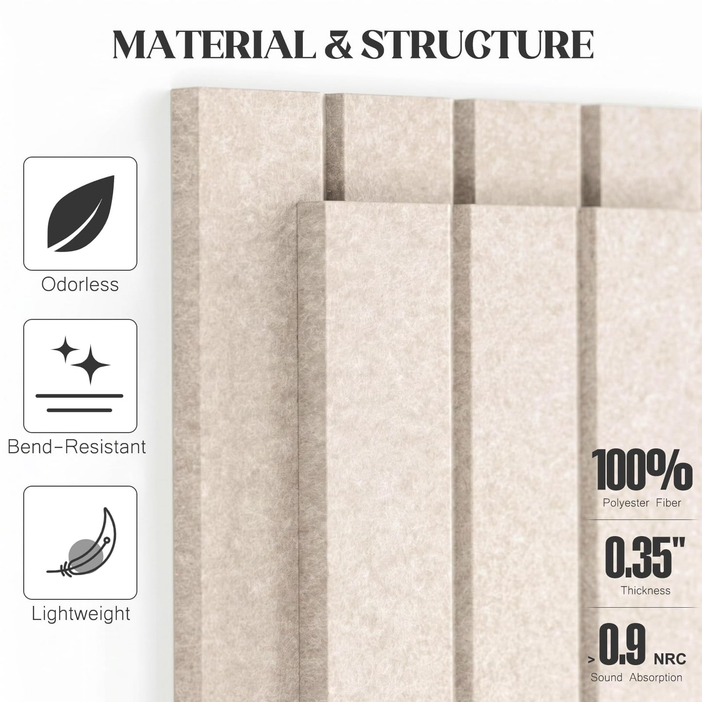 59 x 36 Felt Bulletin Board Tiles - 15 Pack 150g High-Density Sound Absorbing Panels, Slat Wall Cork Board Alternative for Office & Home, Includes 30 Pushpins & 75 Adhesive Tabs, Oatmeal