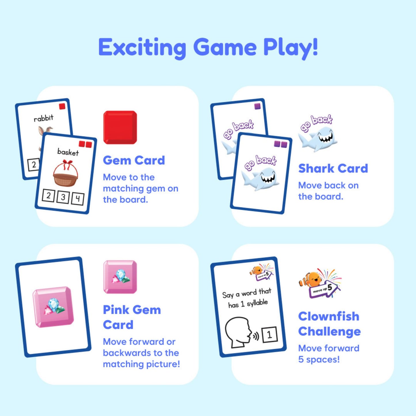 The Fidget Game SquishyLand in Rainbow Reef - Educational & Phonics Kindergarten Learning Activities for Children in Pre-K to 2nd Grade - Mochi Squishy Toys Set with Board Game (2-6 Players)