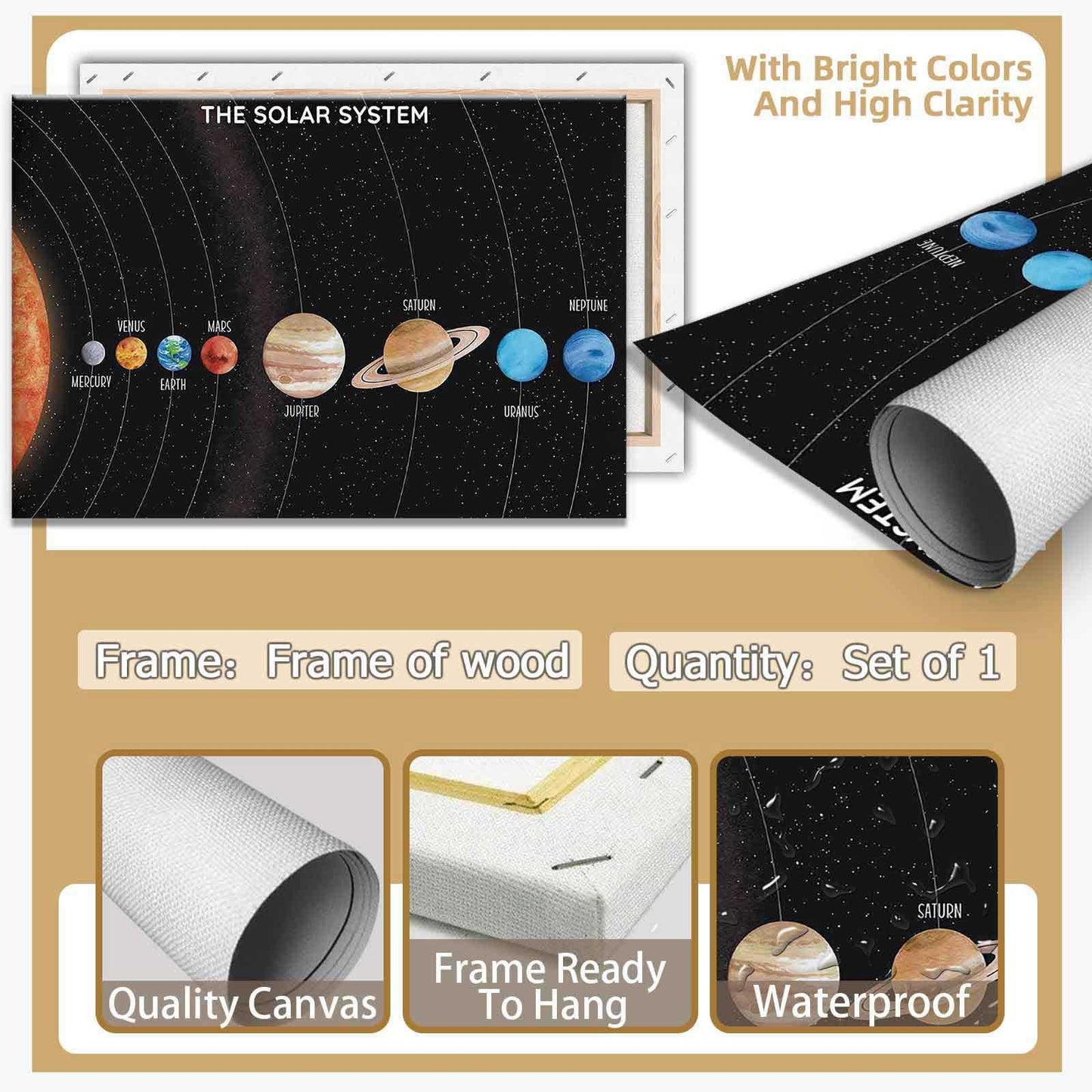 Solar System Educational Planet Poster Universe Infographic Star Life Cycle Astronomy Knowledge Suitable For Living Room Dormitory Bedroom Wall Decoration 16x24in Framed