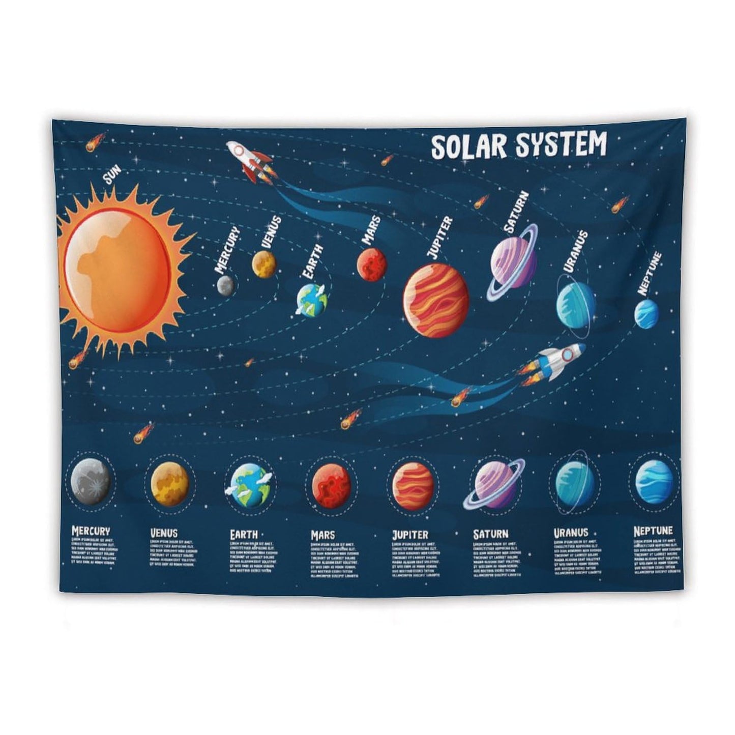 DDCBNS Solar System Tapestry for Kids,Cartoon Outer Space Planet Galaxy Print Educational Tapestry Wall Hanging Home Décor for Study Classroom Bedroom Living Room Dorm 80" x 60"