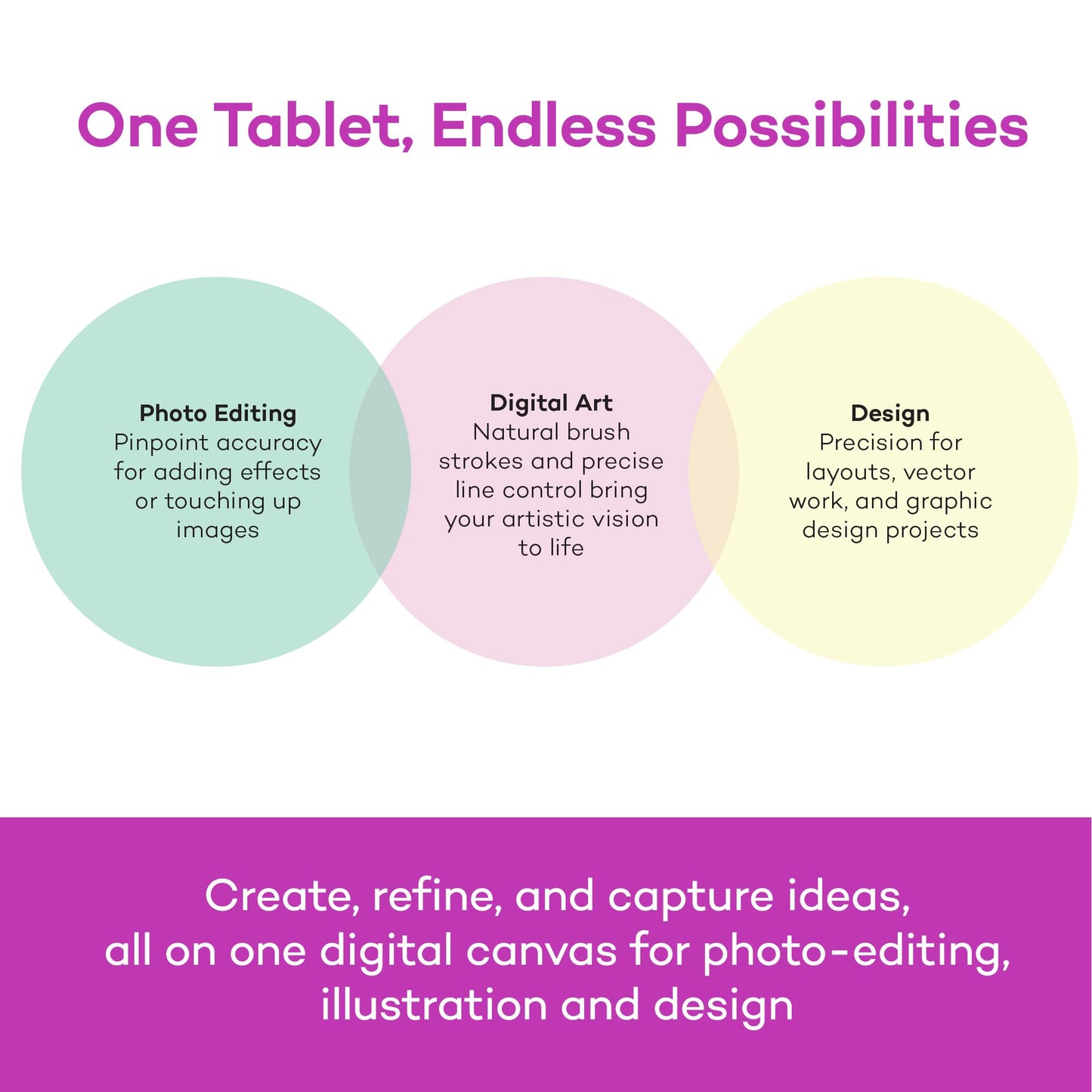 Wacom Intuos Medium Bluetooth Graphics Drawing Tablet, Portable for Teachers, Students and Creators, 4 Customizable ExpressKeys, Compatible with Chromebook Mac OS Android and Windows - Black