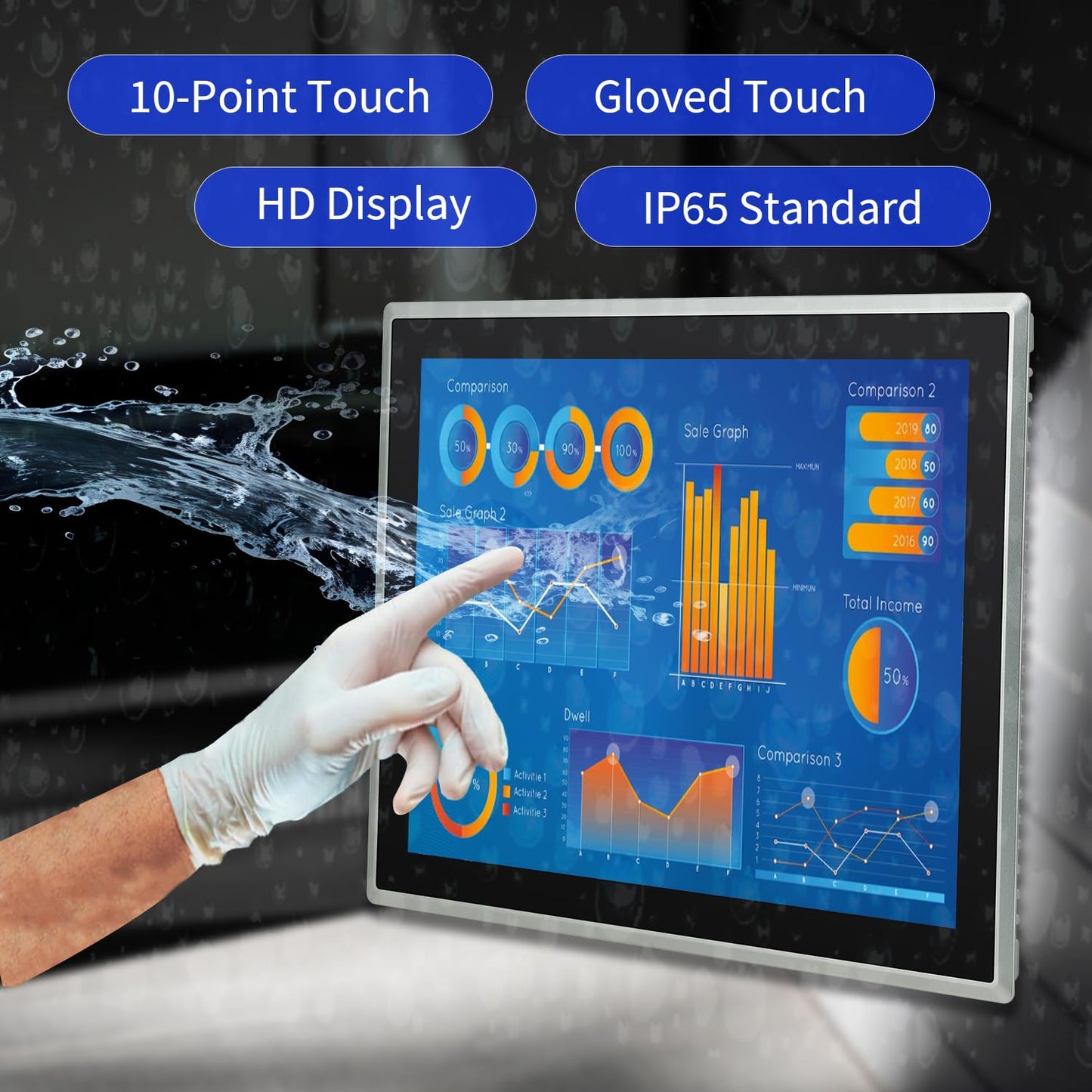 TouchWo 15 inch Industrial Embedded Touchscreen Monitor, Capacitive Multi-Touch Screen Industrial Front IP65 Monitor Built-in Speakers, HD-MI in, USB, VGA, 4:3 1024x768 Display