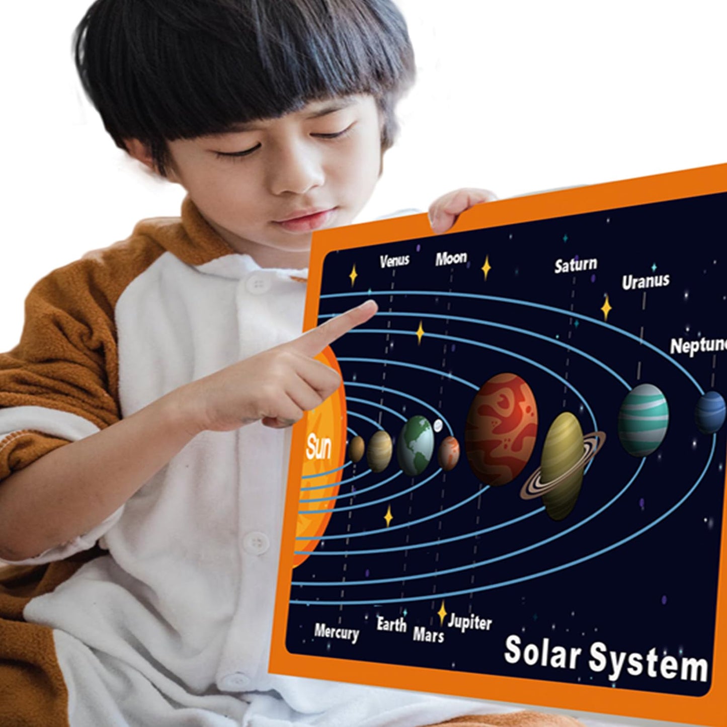 SANTSUN 2 Pcs of Solar System Poster&Moon Phases Chart|for Kids Back to School Supplies, Preschool, Kindergarten, Elementary|Educational Charts and Decor for Classroom-17”x24”
