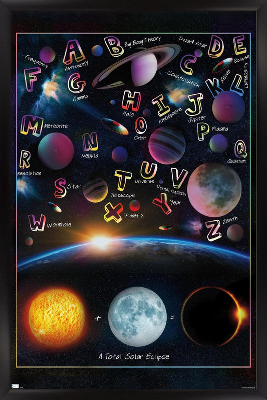 Trends International Ali Chris - The Solar System: Total Eclipse Letters Wall Poster, 34L x 22.4W, Black Framed Version