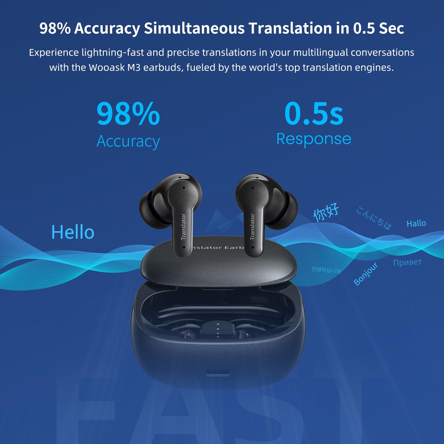 ANFIER Offline AI Translator Earbuds M3 Language Translator Device Translation Earbuds Real Time Support 144 Languages No Subscription Required (with Lifetime Free Offline Translation Black)
