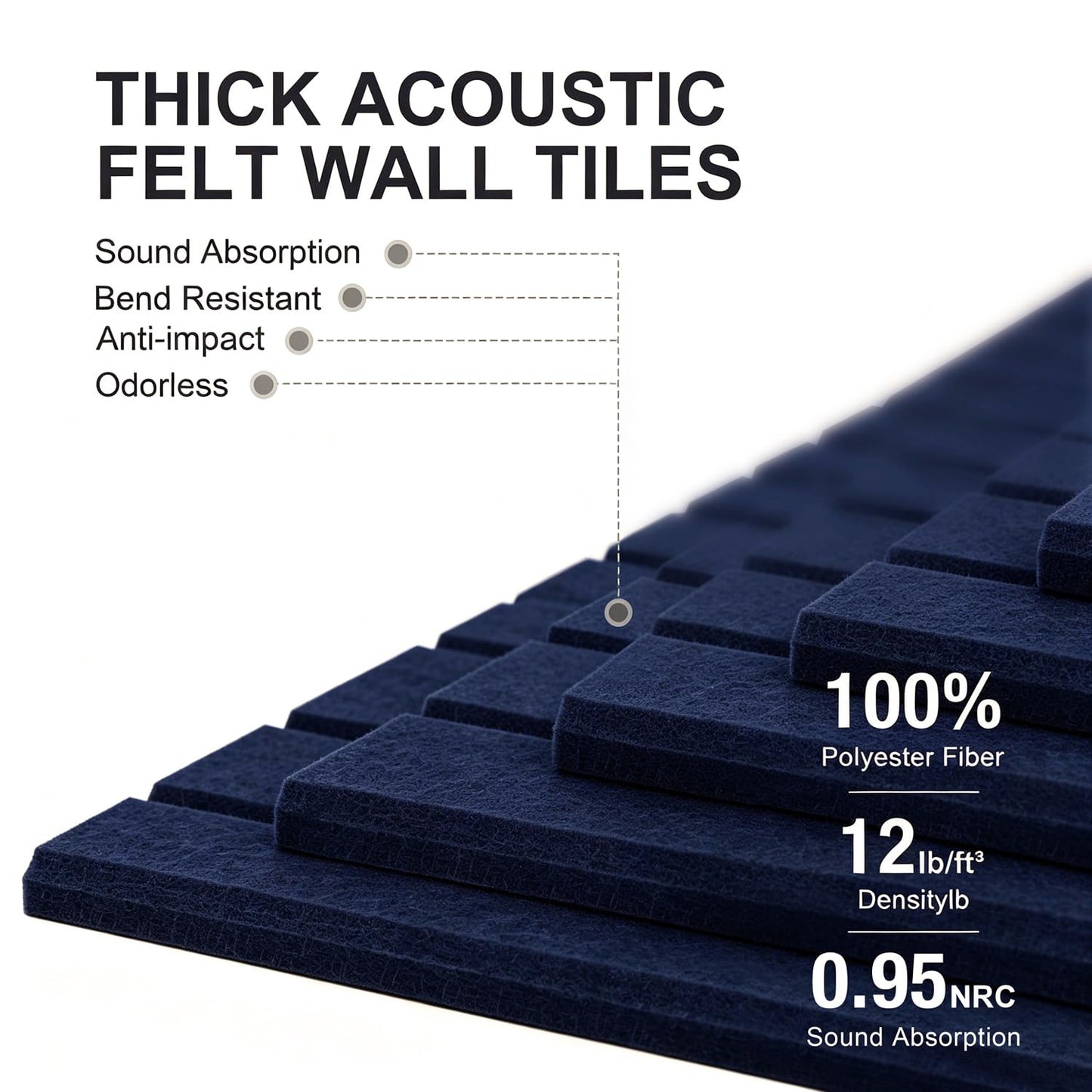 G Gamit 0.47" Thick Felt Pin Board 36"x24" Large Cork Board Alternative 6 Pack 11.81"x11.81"Felt Bulletin Board Wall Tiles Notice Board with 30 Pushpins for Home Office School(Fine-Dark Blue)