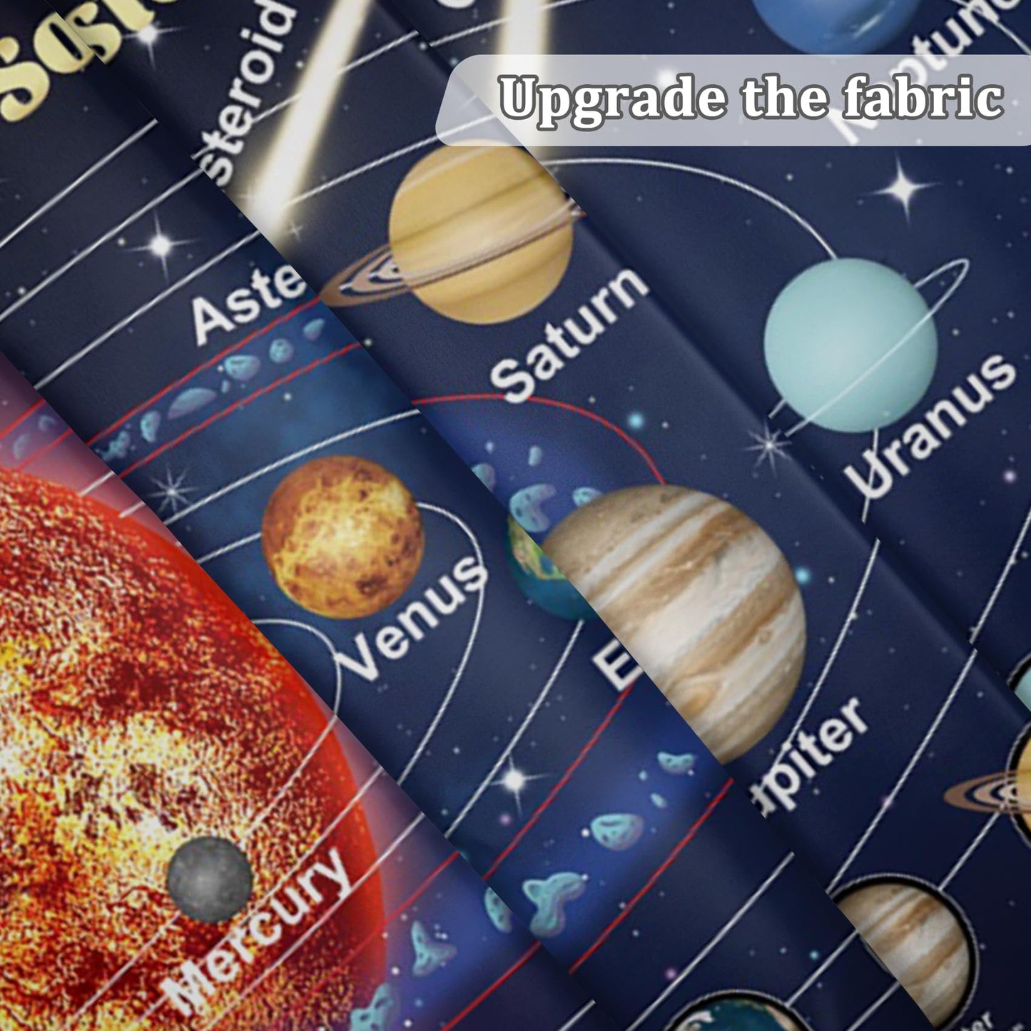 Renaiss 7x5ft Fabric Solar System Science Poster Backdrop Earth Outer Space Educational Geographical Planets Nebula Background for Classroom Wall Decor Back to School Birthday Party Supplies