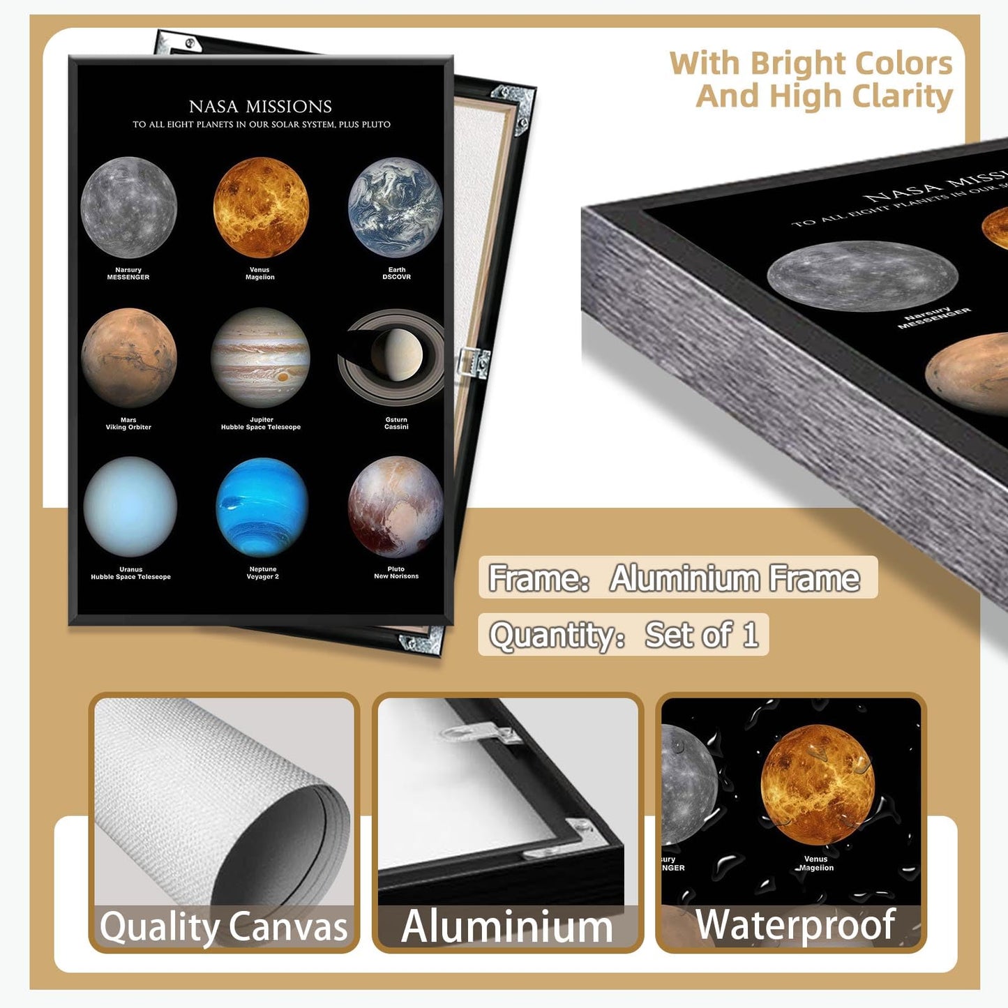 Solar System Educational Planet Poster Universe Infographic Star Life Cycle Astronomy Knowledge Suitable For Living Room Dormitory Bedroom Wall Decoration 16x24in Framed