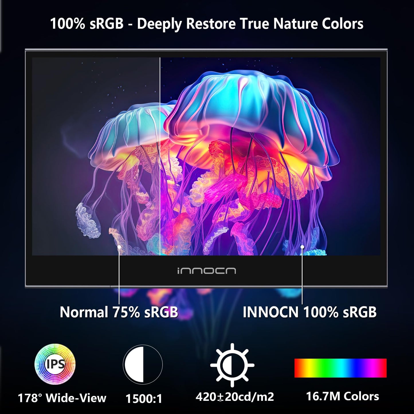 INNOCN 15.6 inch Portable Monitor Touchscreen | 1080P | HDMI, USB C HDMI | for MacBook, Windows, Tablets, Android, Chrome, PS4, Switch, Mini PC | 400Nits | 100% sRGB