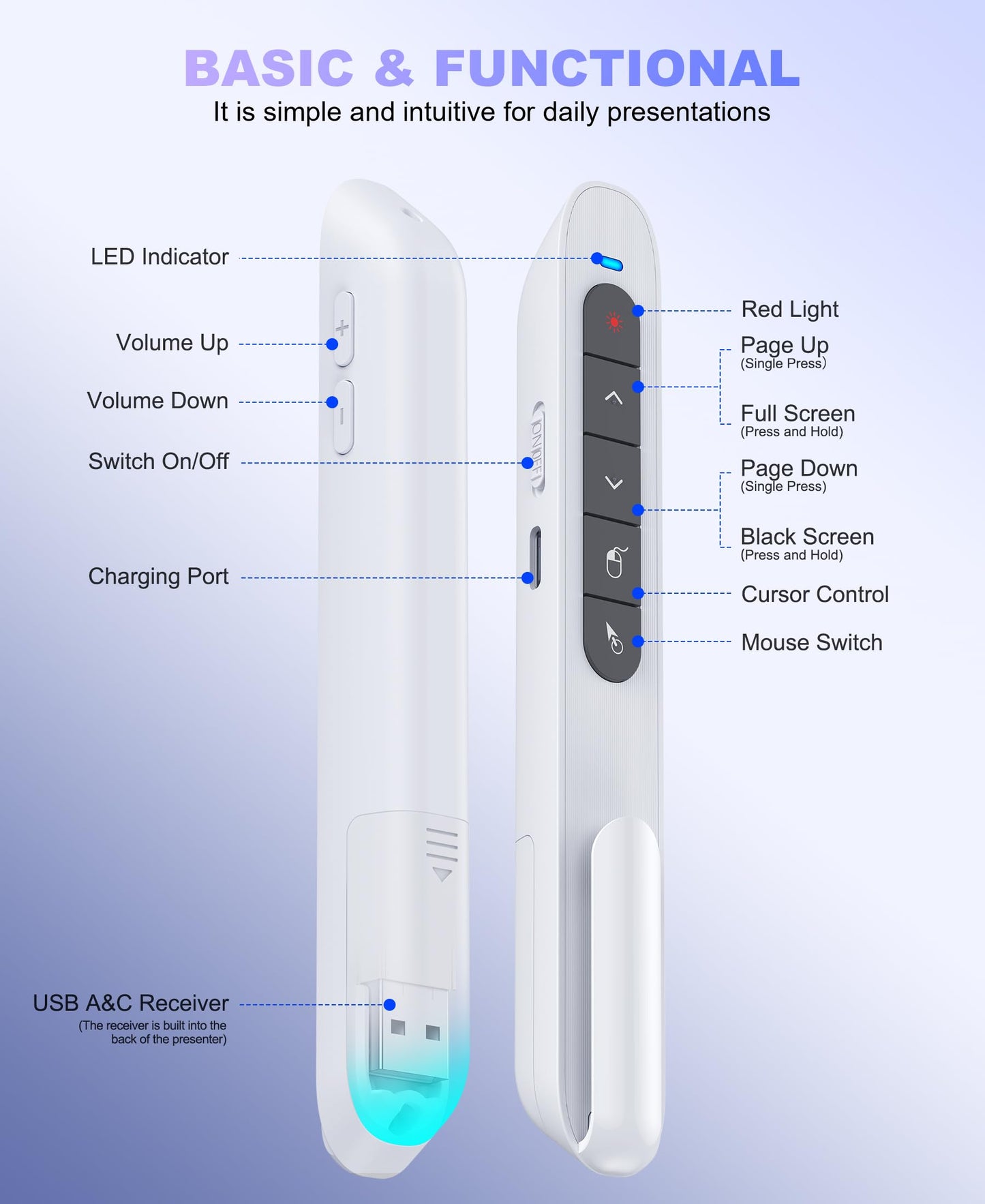 2 in 1 USB Type C Wireless Rechargeable Presenter Remote with Air Mouse, Volume Control Presentation Clicker PPT Pointer RF 2.4GZ PowerPoint Clicker Slide Advancer for Window Mac Keynote Google White