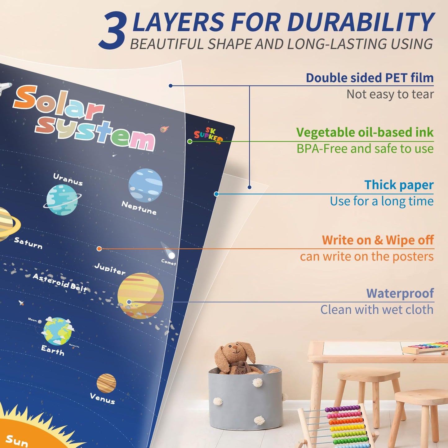 SK SUPKER 18 Toddlers Educational Learning Posters Classroom Wall Decorations Preschool Teaching for Baby Kids Teaching Numbers, ABC Alphabet Chart, Shapes, Days of The Week