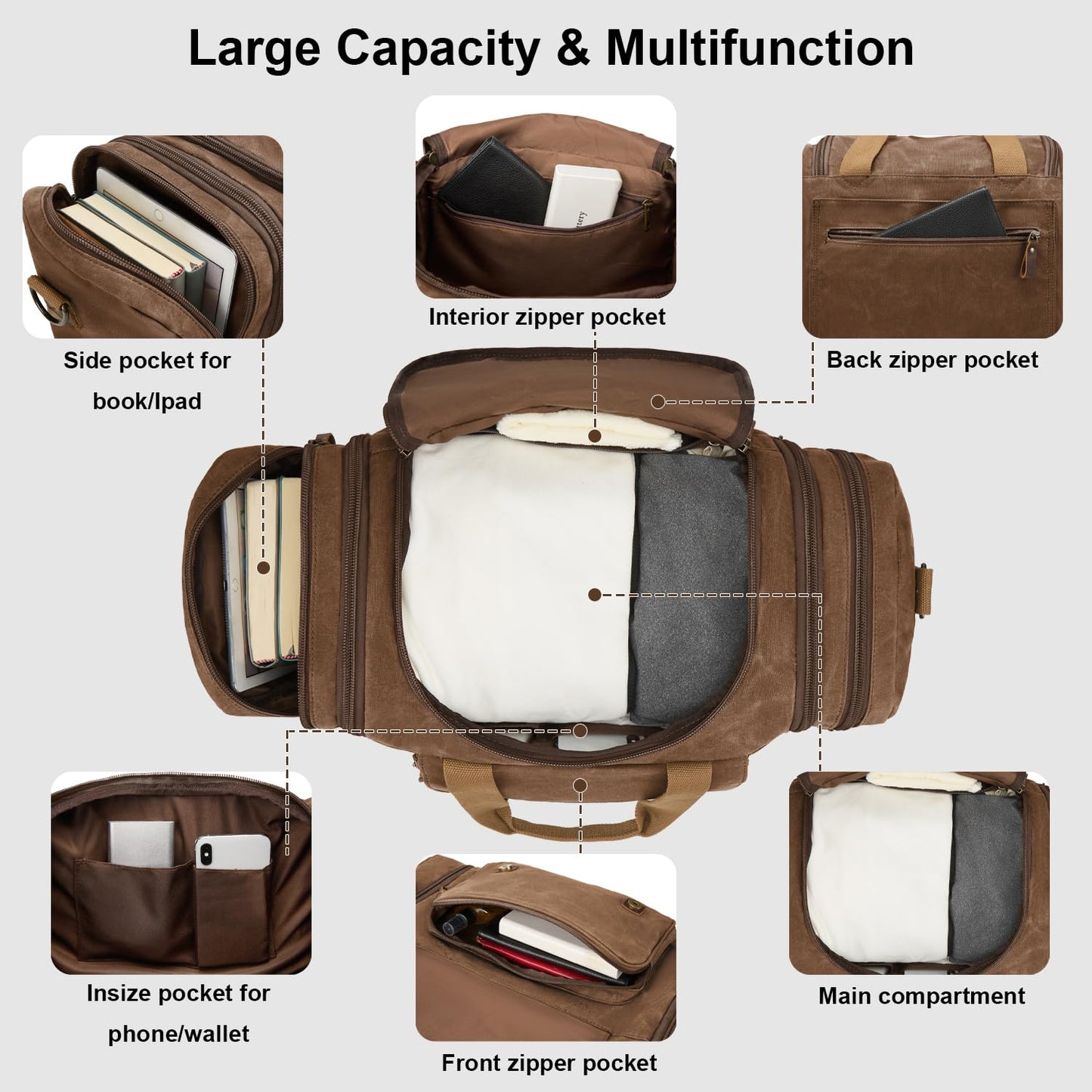 Waxed Canvas Duffel Bag 50L, Coffee