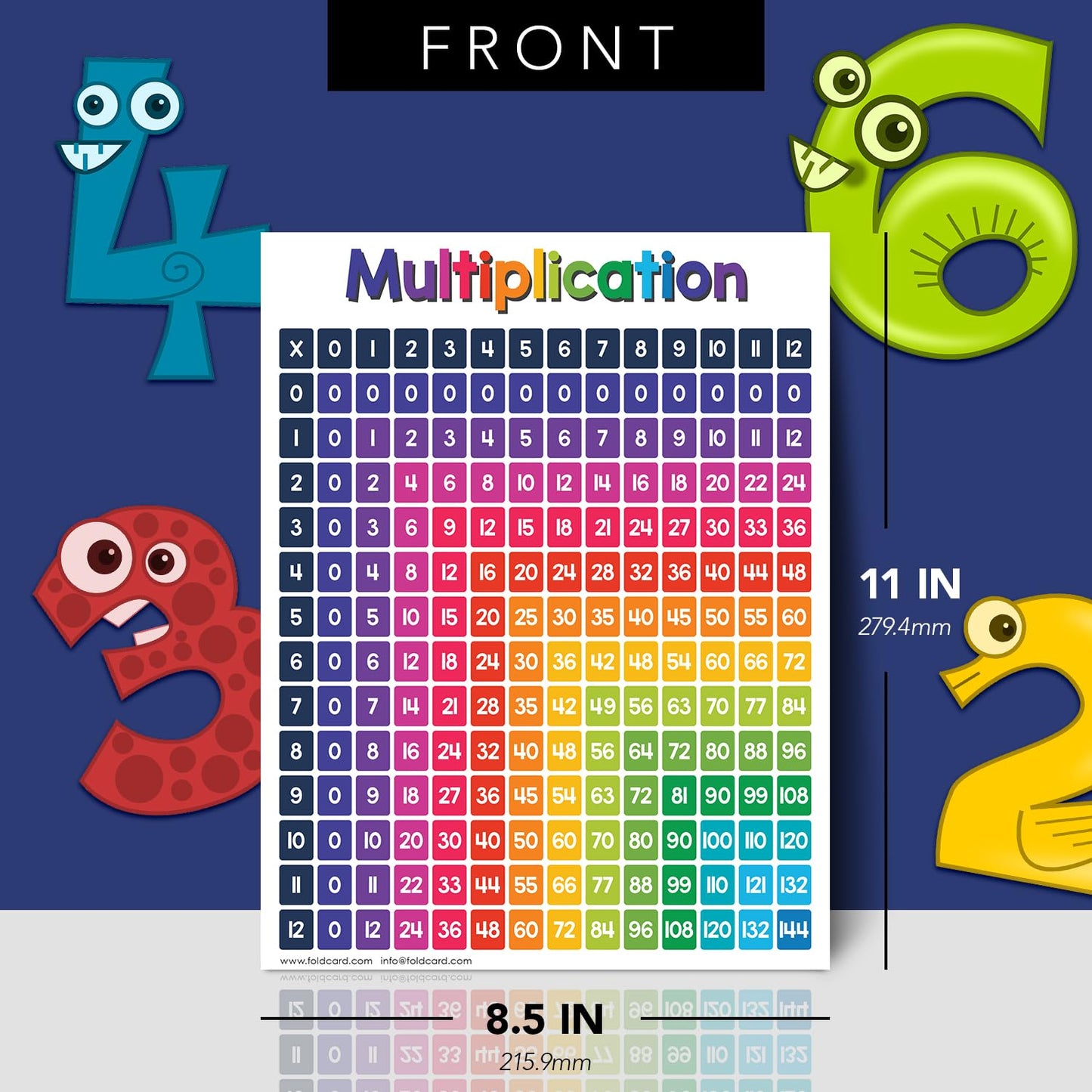 Multiplication Chart Math Table Poster – Double-Sided Educational Visual/Learning Aid Poster, Bright and Colorful | Glossy Durable Cardstock | 8.5 x 11" | 5 per Pack