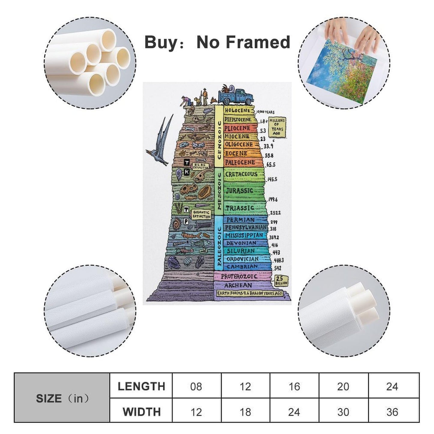 Ouyniei Geological Time Scale Educational Poster, Earth History Timeline Wall Art, Dinosaur Era Chart Poster Wall Art Canvas Aesthetic 16x24inch(40x60cm) Unframe-style