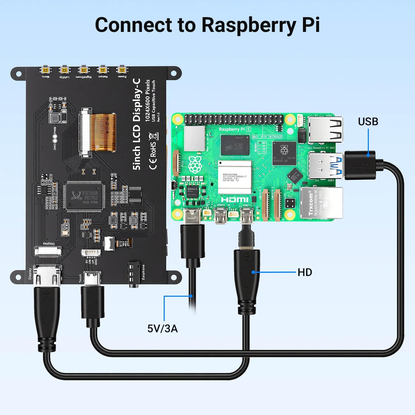 ELECROW 5 Inch Touch Screen Monitor IPS Display, 1024×600 Mini Touchscreen HDMI-Compatible & USB Powered Compatible with Raspberry Pi/BB Black