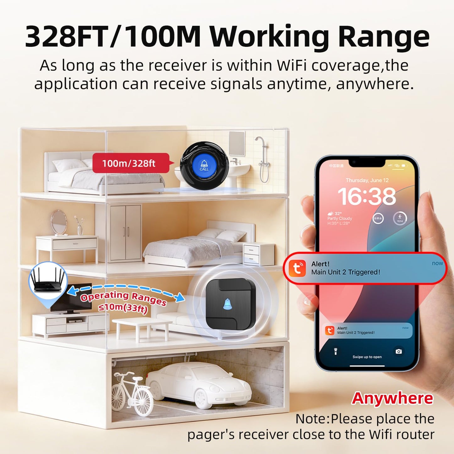 CallToU Wi-Fi Wireless Caregiver Pager Call Button for Elderly at Home, APP Emergency Alert Fall Help System for Seniors, Patients/Disabled Monitoring at Home