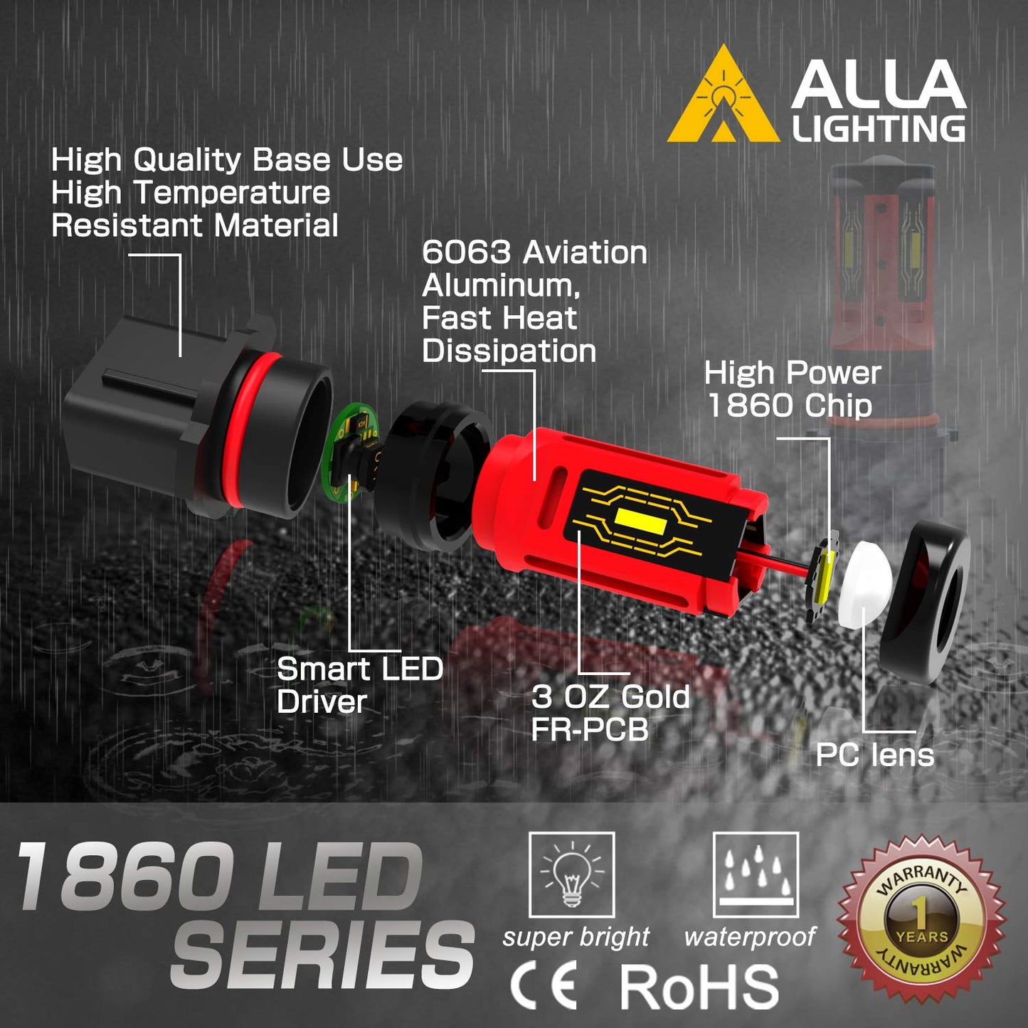 Alla Lighting LED Fog Lights/DRL Upgrade PSX26W 6000K Xenon White Model 12278C1 Xtreme Super Bright 1860-SMD