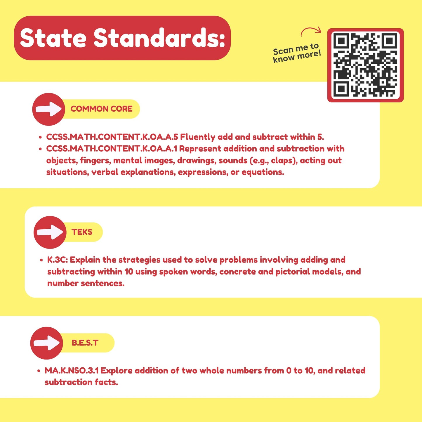 THE FIDGET GAME Addition & Subtraction Flash Cards, Math Games for Children to Practice Identifying Numbers - Educational Learning Toy & Interactive Tools for Ages 4+ Years
