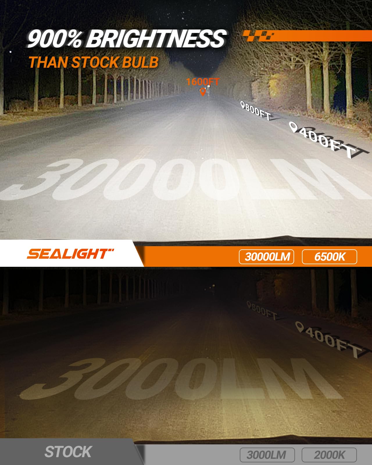 SEALIGHT 9005 Fog Light Bulbs, 30000LM, 6500K Cool White, Aluminum, Pack of 2