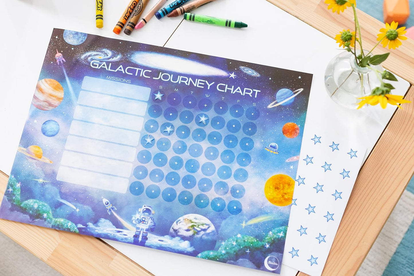 Kids Chore & Routine Reward Chart Set – 3 Themed 7-Day Charts with 147 Stickers (Space, Ocean, Jungle) – Gentle Behavior & Goal Tracker by Saisu – Ages 3+