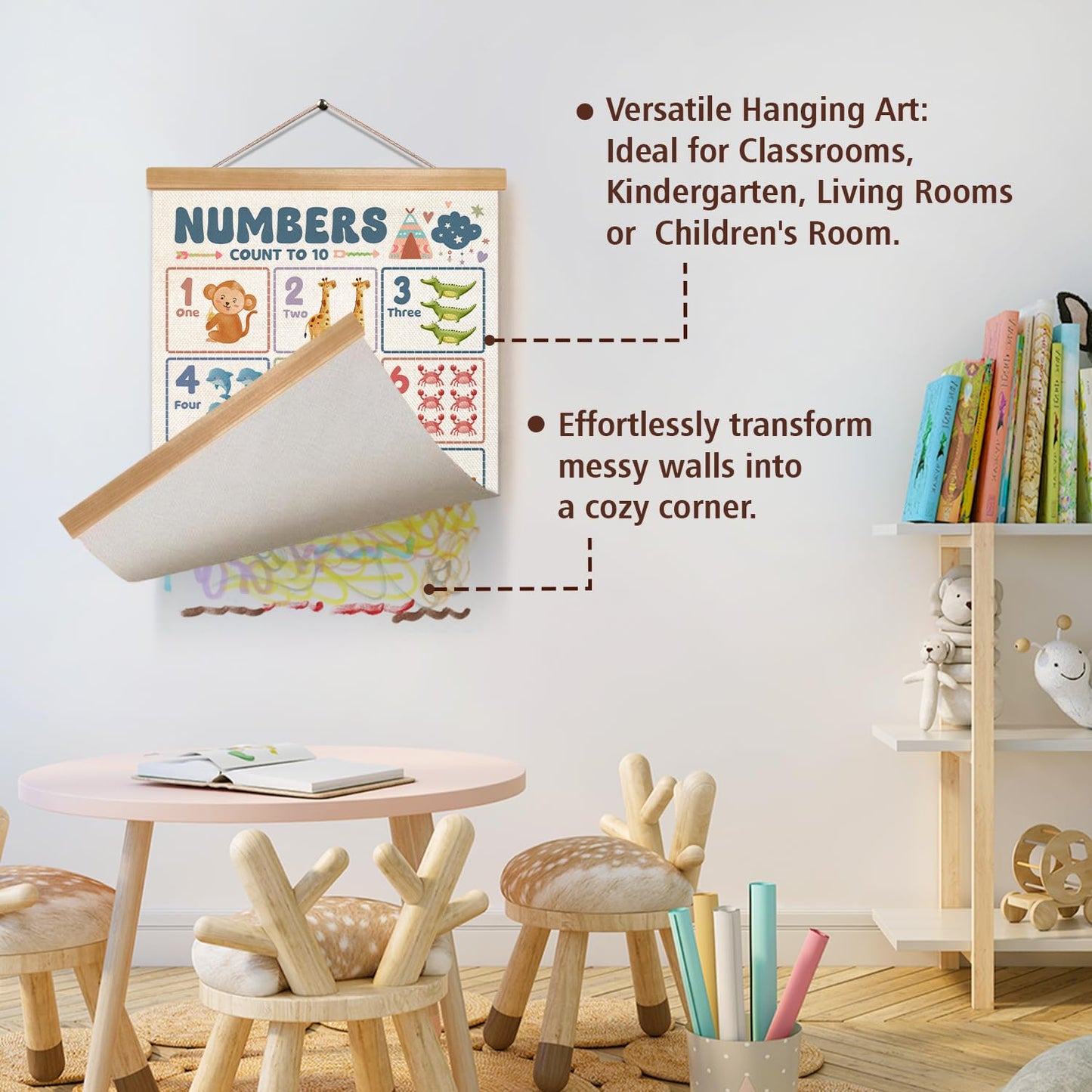 Alphabet Numbers Educational Wall Art Decor for Nursery,ABC and 1-20 Numbers Canvas Print Poster for Preschool, 1-6 Toddler Learning Poster for Classroom Playroom,Kids Room Decor14x18.5inch (2, Sage green)