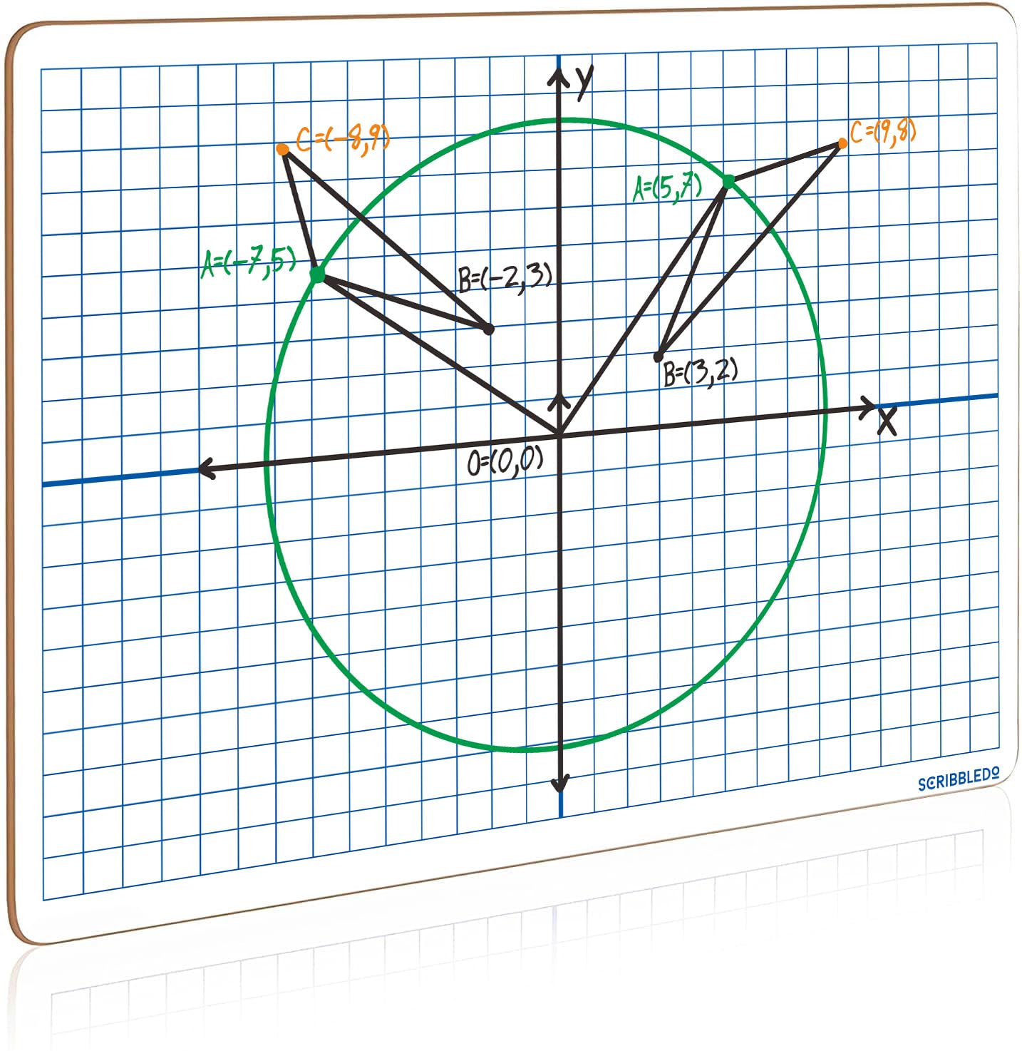 Scribbledo 5 Pack Dry Erase XY Axis Coordinate Plane Graph Lap Boards 9” X 12” for Student Teachers and Classroom Use, Math White Board - Double Sided White Boards with 5 Erasers Included