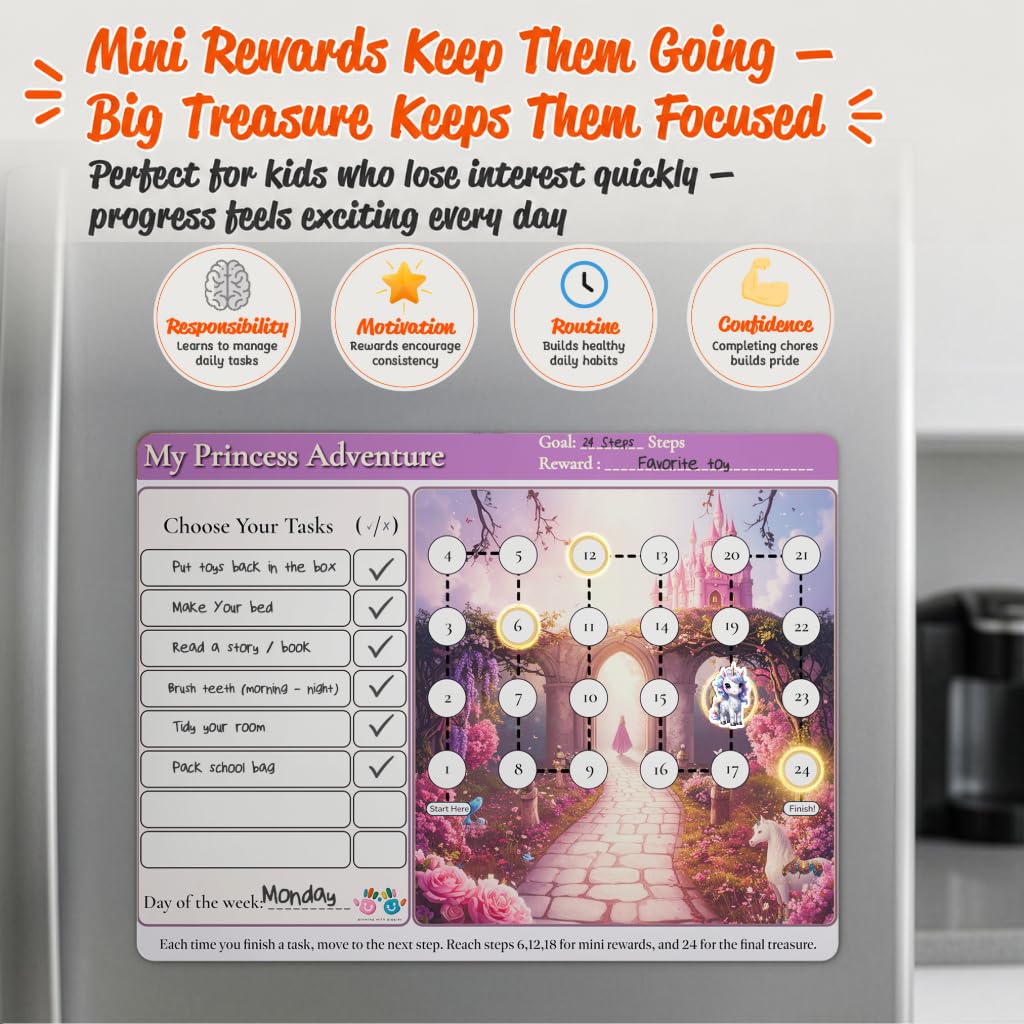 Mimi Doodle Magnetic Reward Chart for Kids – 16x12 Reusable Progress Path & Milestone Board for Fridge with mini Magnetic Characters as Goal Tracker – Behavior Chart for Kids at Home – Princess Quest