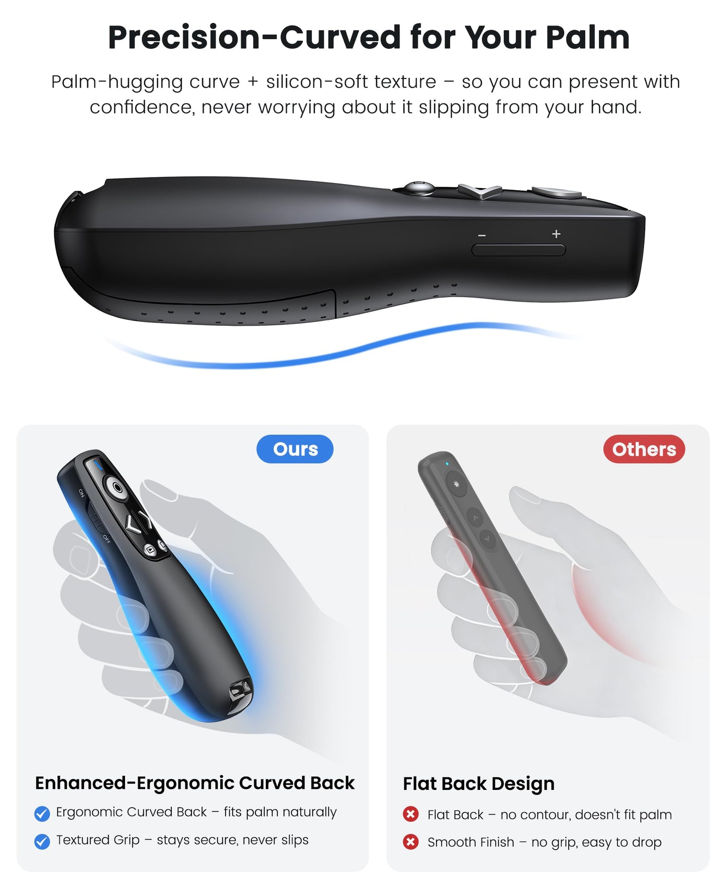Presentation Clicker with USB-A & USB-C Receiver, 2.4GHz Wireless Presenter Remote with Volume Control & Red Light Pointer, Clicker for PowerPoint Slides Slide Advancer for Mac Computer, Plug & Play