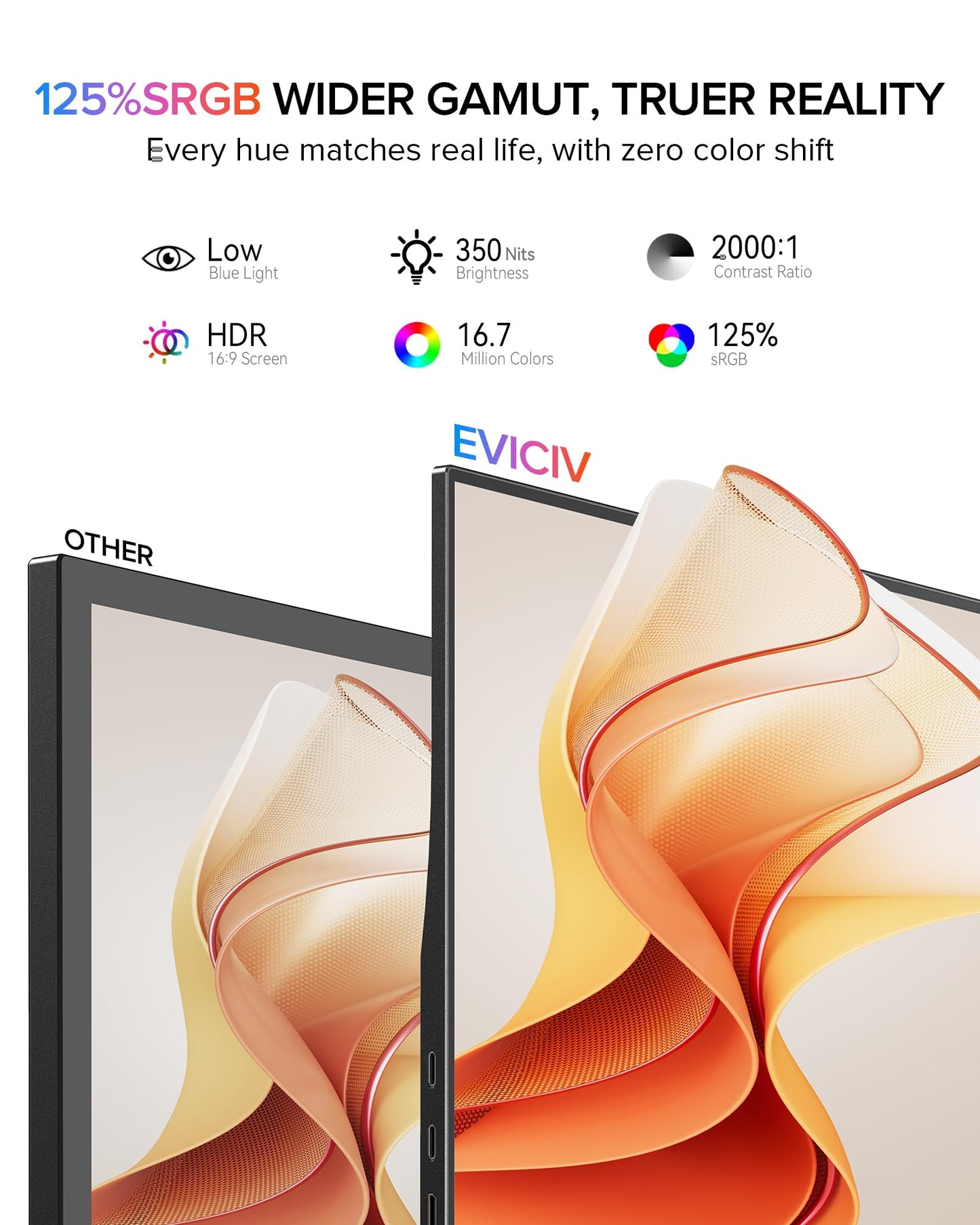 EVICIV Portable Monitor 15.6", 125% sRGB 1080P Laptop Monitor, 350 Nits, 2000:1 Contrast Ultra-Slim Display, USB-C & MINI HDMI, VESA & Case, Travel Second Screen for Computer, Mini PC, Game Consoles