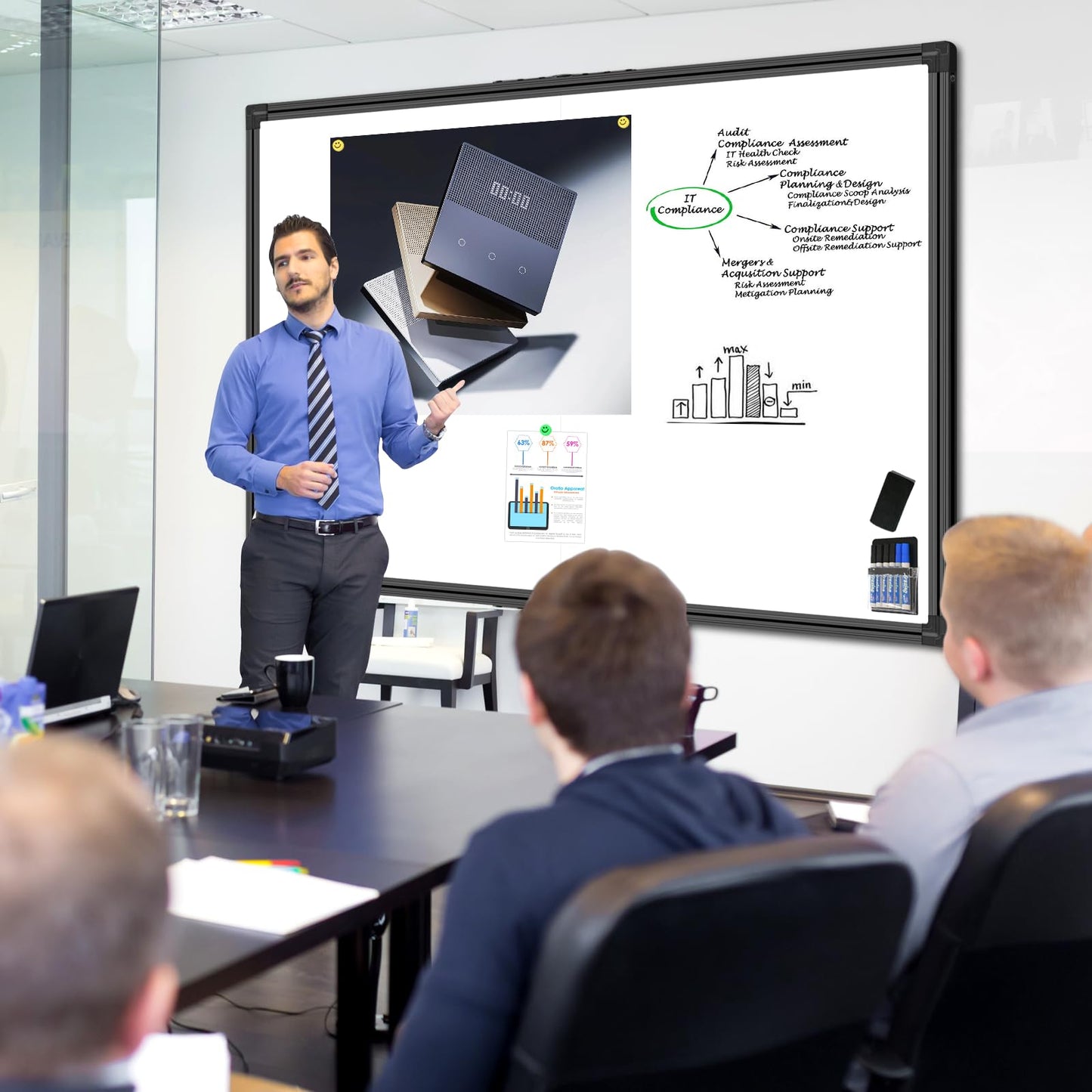 Offi-eqp 60"X40" Large Magnetic Whiteboard for Wall - Non-Glare Coated Surface, Heavy-Duty Hanging Dry Erase Board with Black Aluminum Frame for Office, Classroom & Home (Full Accessory Kit Included)