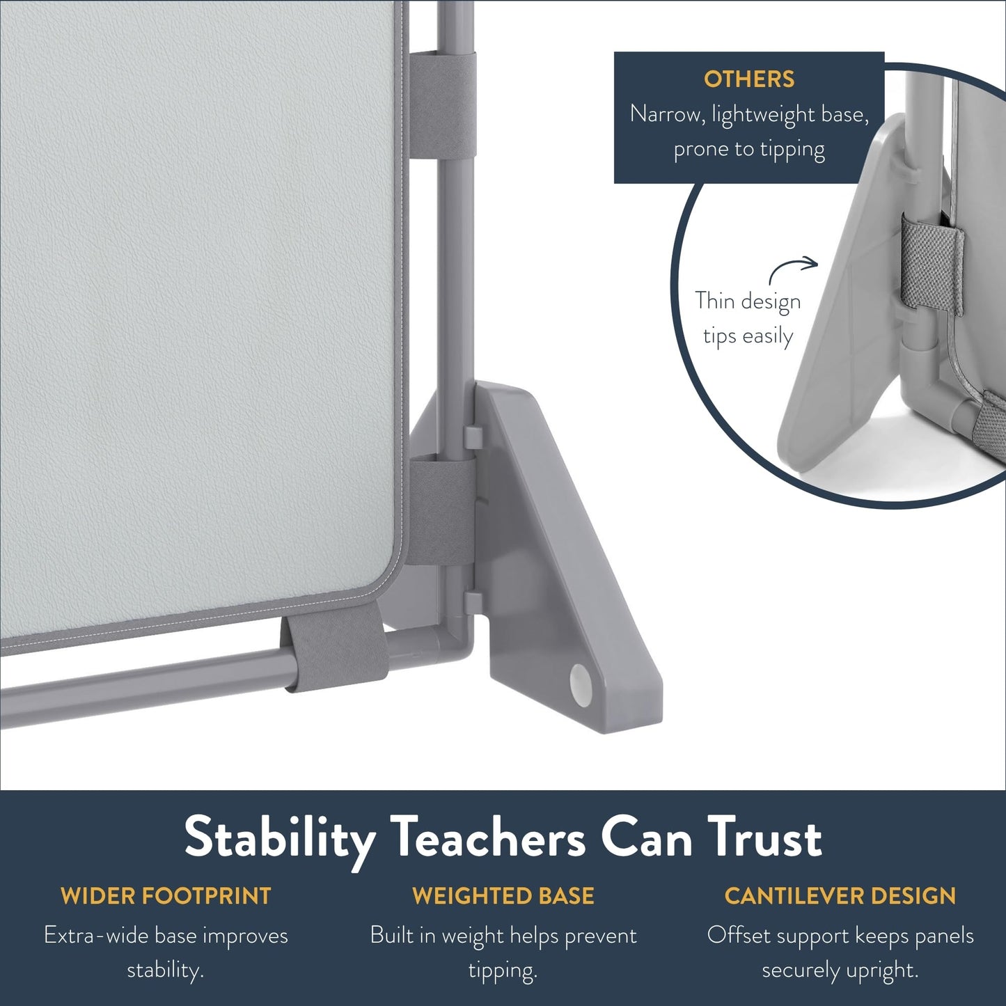 Children's Factory Big Screen PlayPanel, Kids Room Divider, Classroom Privacy Screen, Cantilever Feet Included, Glacier Gray