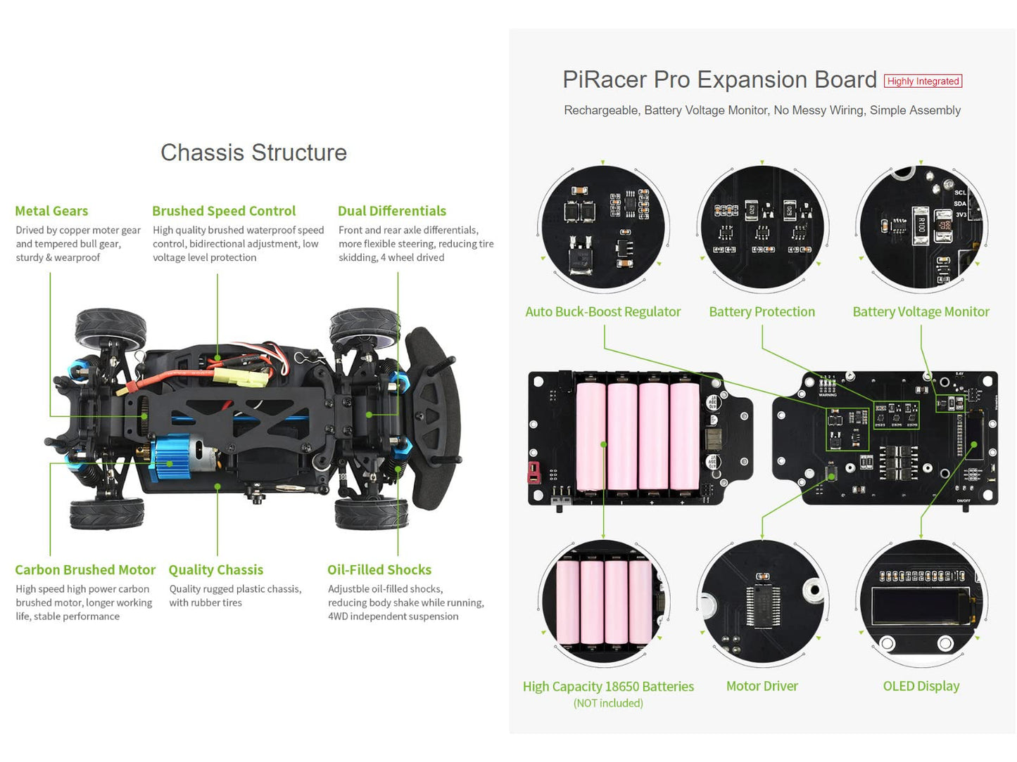 Waveshare PiRacer Pro AI Kit High Performance AI Robot Competitive Race car Deep Learning, Automatic Driving, Comes with Raspberry Pi Model B 4GB