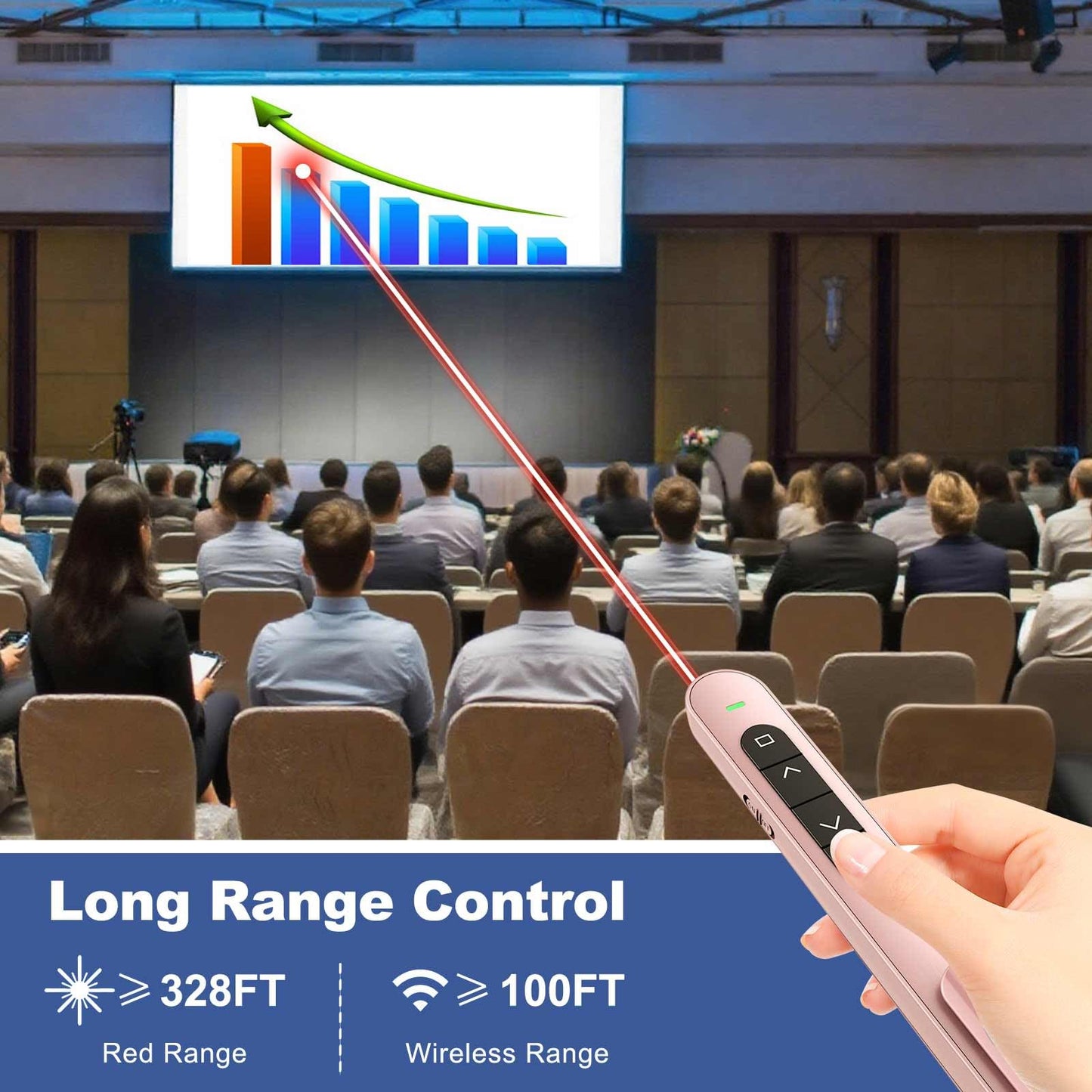 QUI Presenter Clicker USB A&C Bundle | Pen-Shaped Pink & Remote-Shaped Blue
