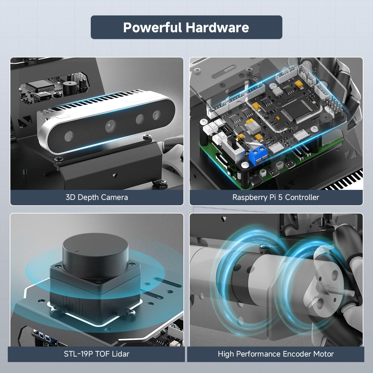ROS2 Robot Car for Raspberry Pi 5 Programmable AI Smart Robot Kit 3D Depth Camera Lidar SLAM Mapping Navigation Path Planning Autonomous Driving 360° Movement Chassis, MentorPi M1 with RPi 5 8GB