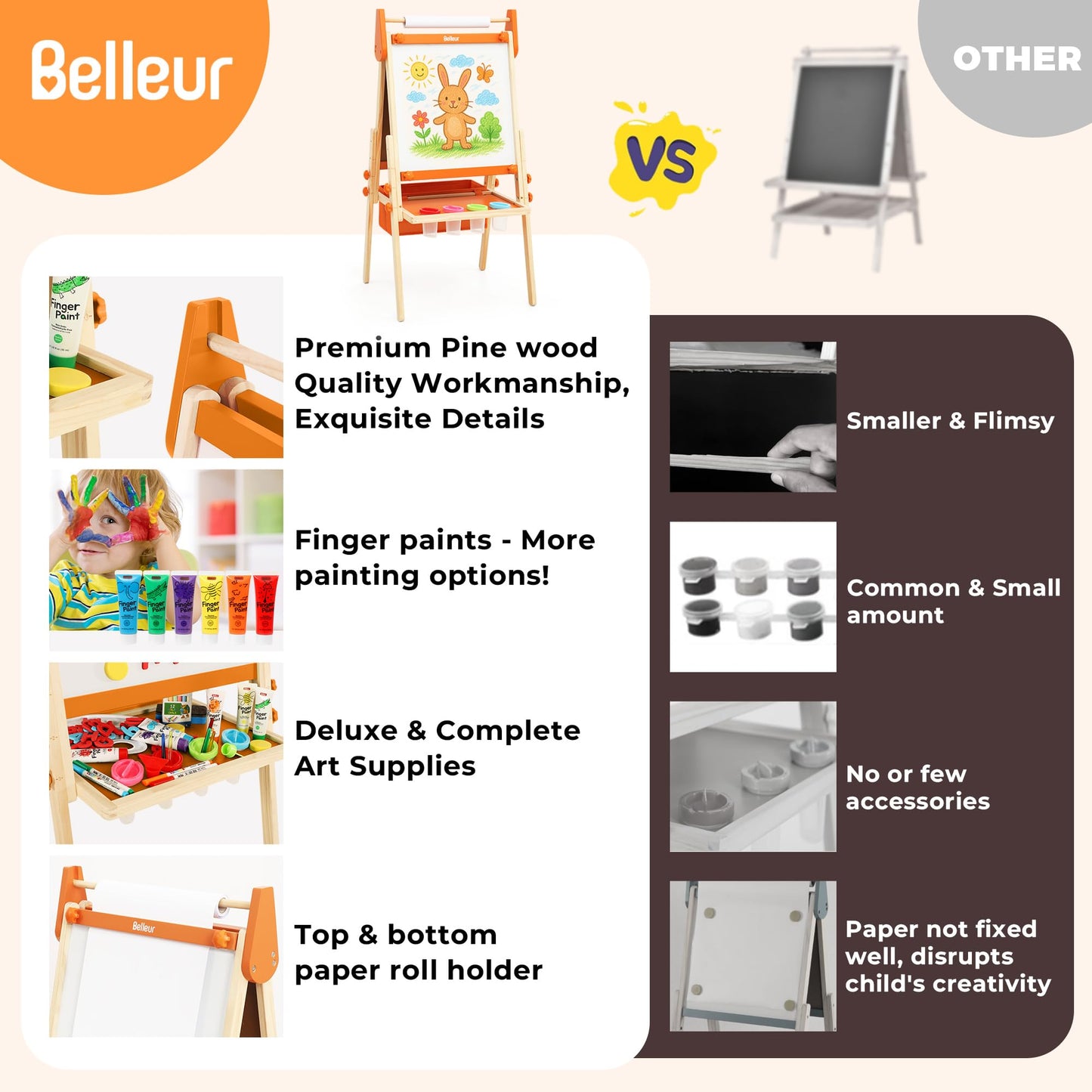 Belleur All-in-One Art Easel for Kids, Adjustable Double Sided Easel for Toddlers with Magnetic Whiteboard & Dry-Erase Chalk Board & Paper Roll, Child Painting Easel for Kid 2-8 Birthday Gift-Orange