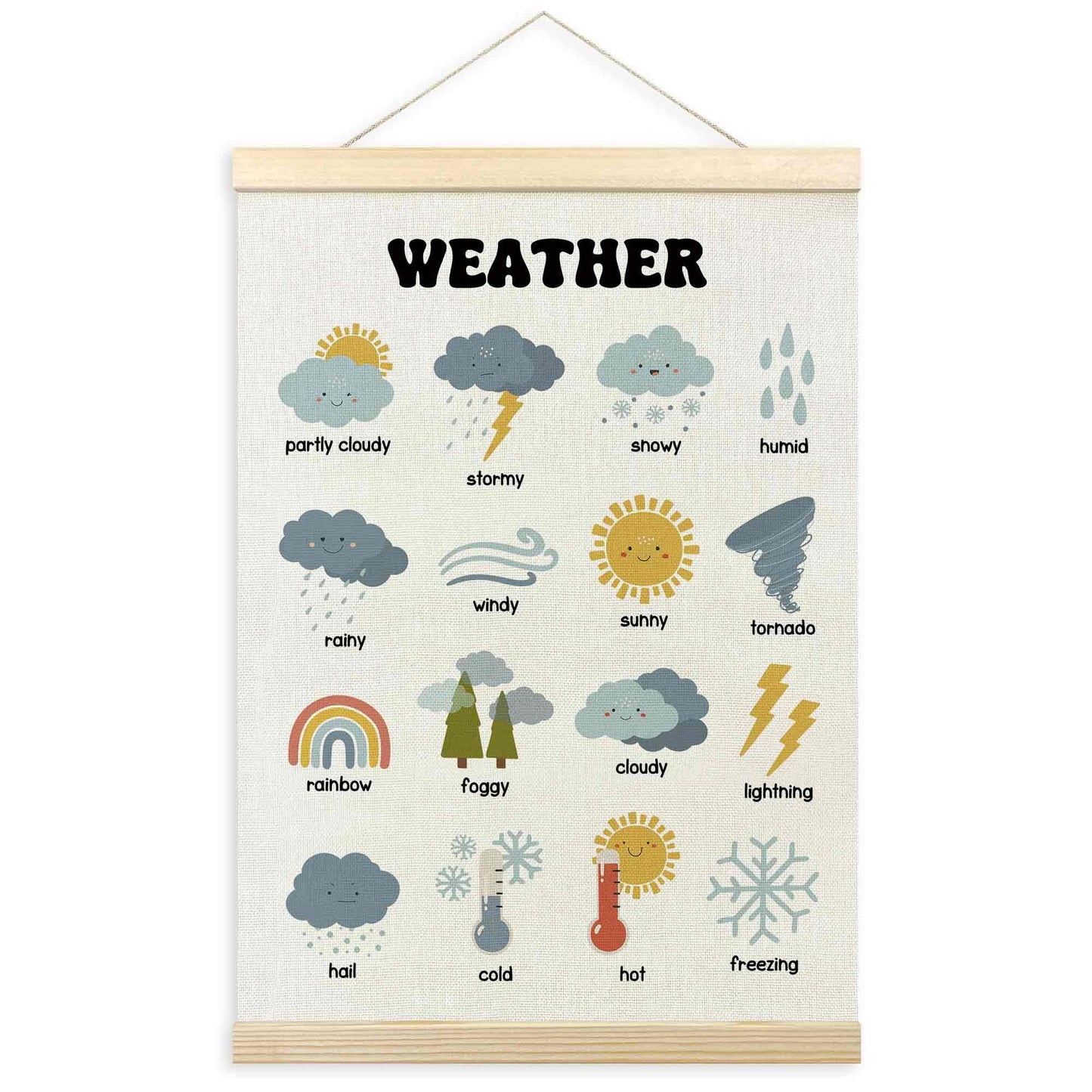 TLESKE Classroom Weather Chart Preschool Poster Hanger Frame, Homeschool Hanging Wall Art Decor for Toddlers Kids Room Nursery Playroom, Prek Learning Educational Poster Print Banner, 12x16