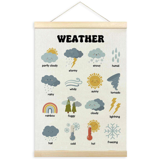 TLESKE Classroom Weather Chart Preschool Poster Hanger Frame, Homeschool Hanging Wall Art Decor for Toddlers Kids Room Nursery Playroom, Prek Learning Educational Poster Print Banner, 12x16