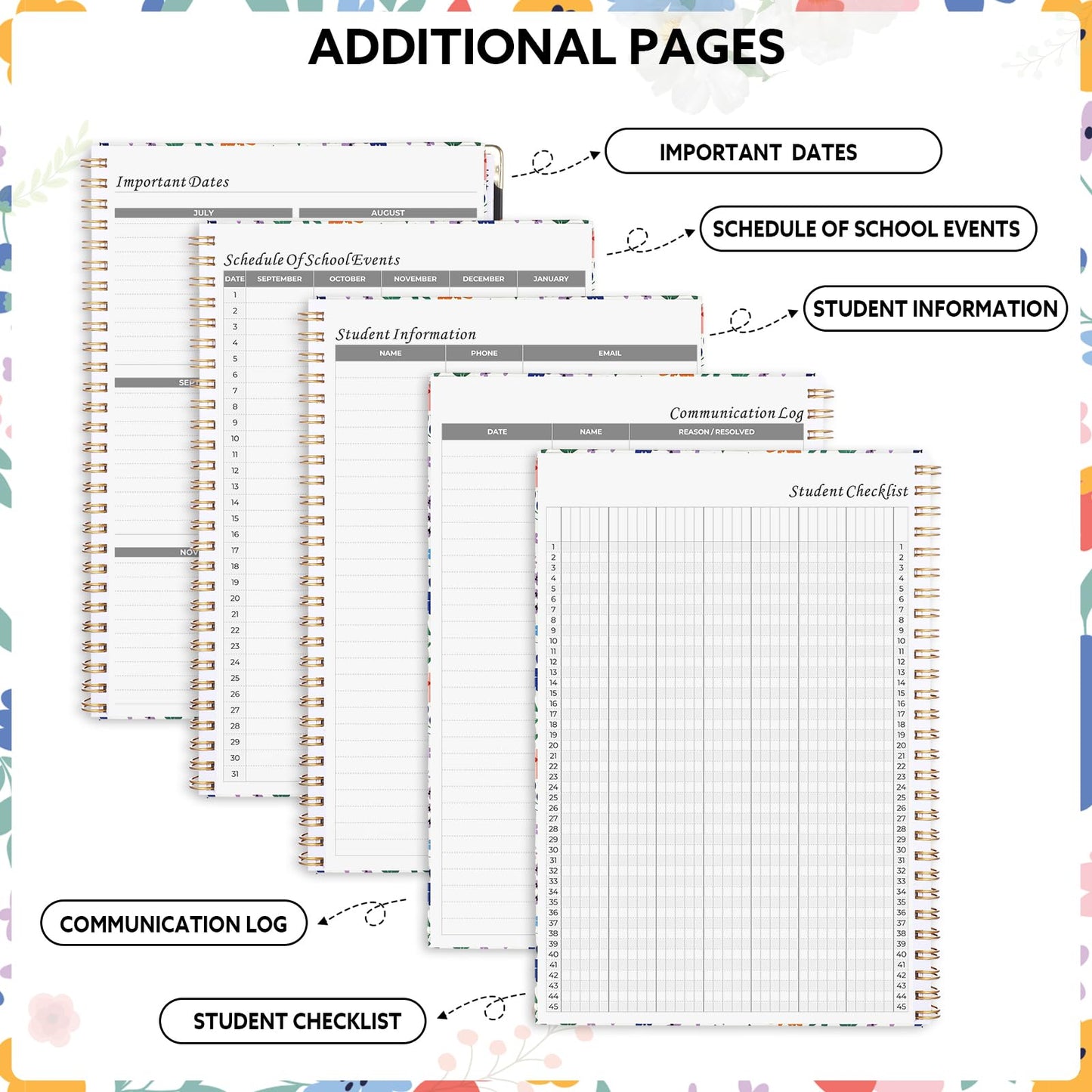 Teacher Planner 2026-2027, 7x10'' Undated Lesson Planners Teacher Planner Academic Year with Elasstic Band, Back Pocket for Classroom or Homeschool Use