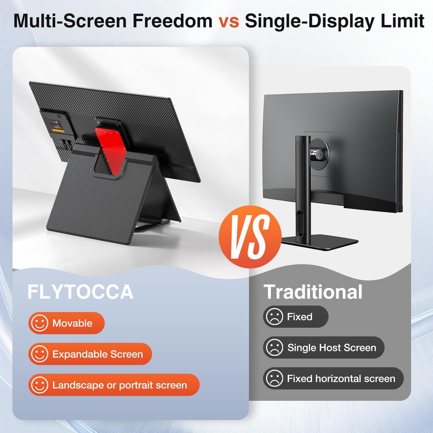 24" Large Portable Monitor, 1080P FHD 100Hz IPS Monitor, Height-Adjustable & Rotatable Screen(Horizontal/Vertical), Built-in Speakers, Requires Wall Outlet, Travel Monitor for Laptop / MacBook / PC