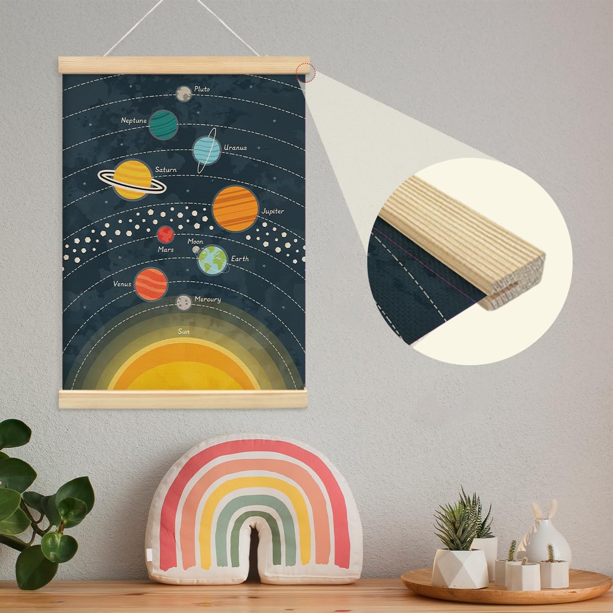 MOFUYU Kids Room Decor,Space Nursery Wall Decor Canvas Hanging Banner,Solar System,Educational Poster Hanger Frame for Classroom Nursery Playroom Kids Girl Boy Teen Bedroom 12x16 Inch