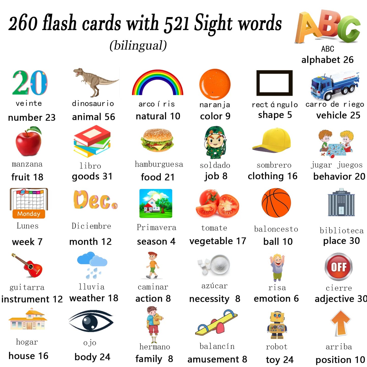 Lapare Spanish and English Bilingual Audible Flash Cards Toy with Music, Learn Spanish and English for Kids, Niñas, Niños, Bebes