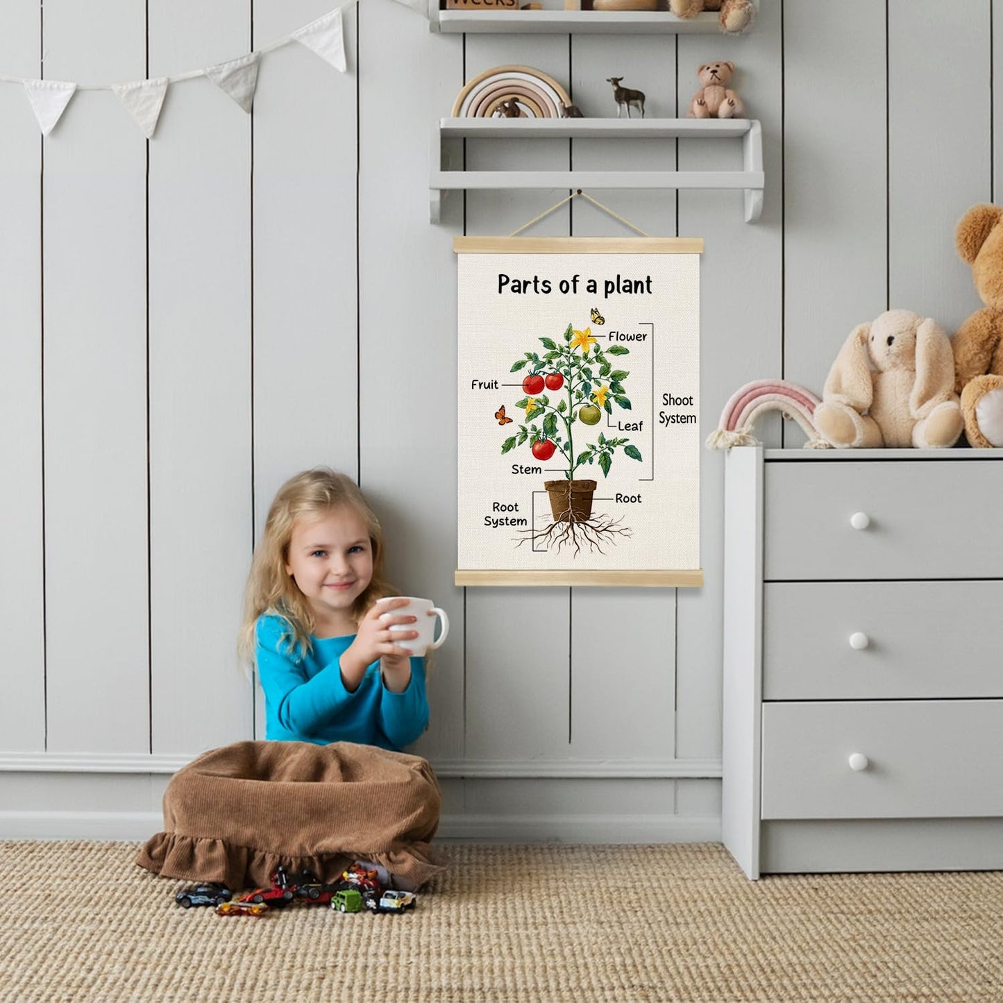 Parts of a Plant Educational Poster,14x18.5 Inch Linen Canvas Wall Botanical Chart Hanging Poster, Science Learning Classroom, Nursery, Homeschool,Kids Room Decoration (Green-Parts of a plant)