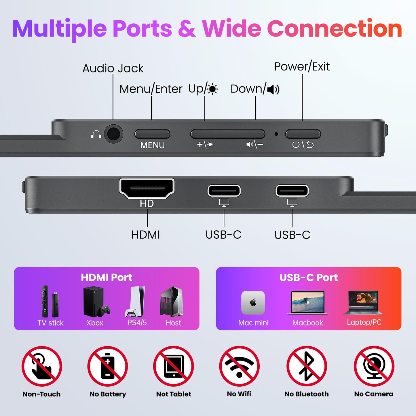 Upperizon Portable Monitor 15.6 inch FHD 87% sRGB 60Hz IPS HDR HDMI USB-C Travel Monitor for Laptop MacBook PC Surface PS5 Xbox, External Display with Kickstand & Speakers, VESA Compatible
