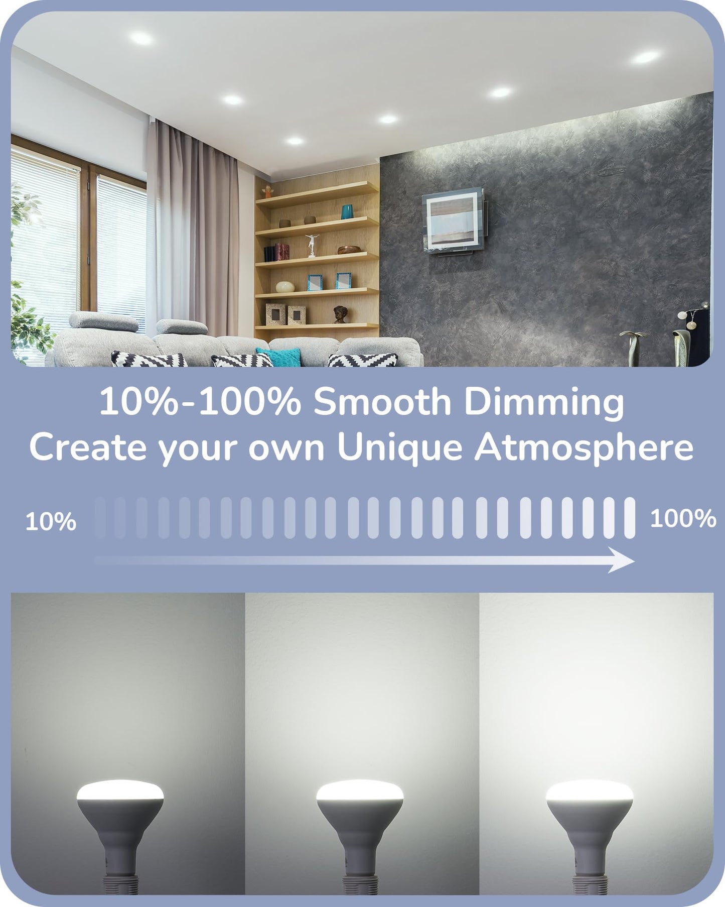 EDISHINE BR30 LED Bulb, Dimmable 11W Equivalent 65W, 850LM, 5000K Daylight White, E26 Base, 6 Pack, ET