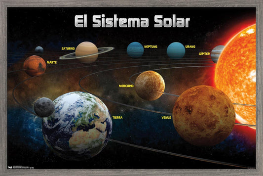 Trends International El Sistema Solar 2013 (Solar System) Wall Poster, 22.375" x 34", Barnwood Framed Version