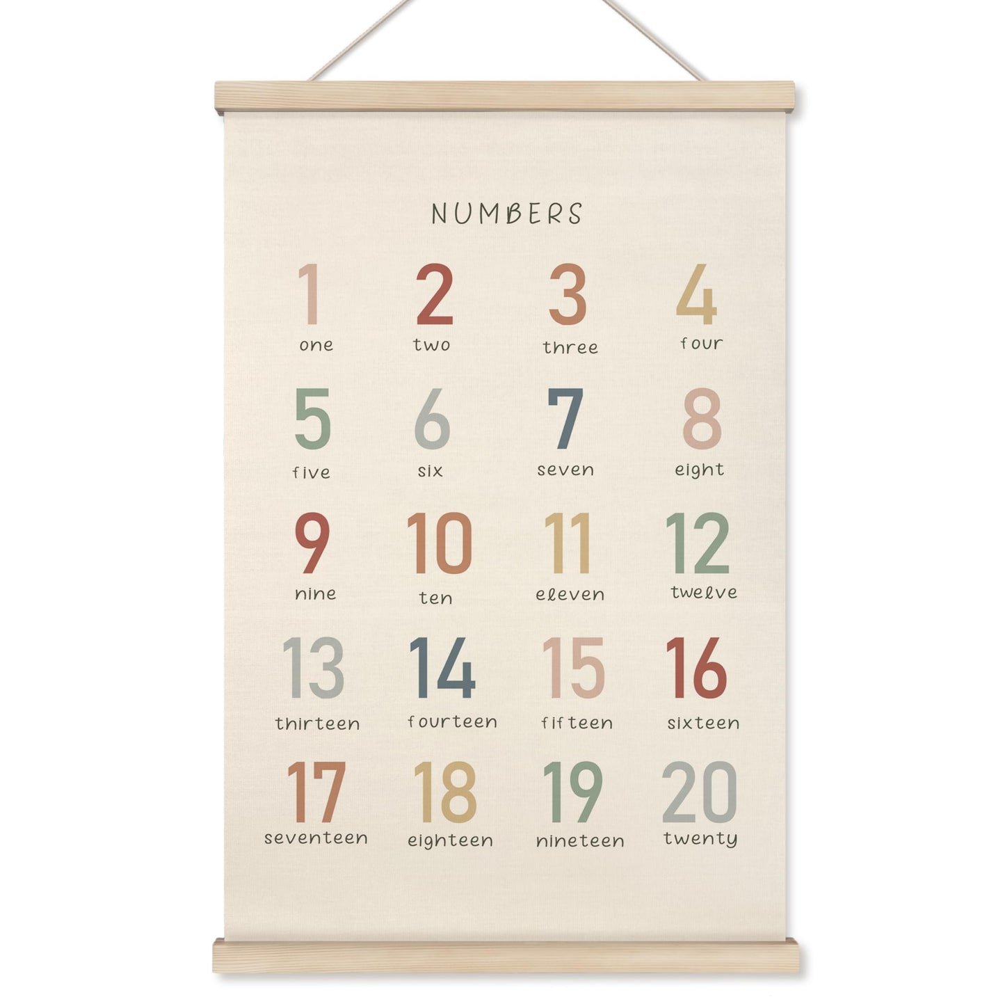 HRQKO Boho Numbers Alphabet Poster Hanger Frame, Nursery Wall Decor, Boho Learning Poster Wall Art with Wooden Frames, Numbers Banner Wall Hanging Decor for Boys Nursery Toddler Playroom, 16x24 inch